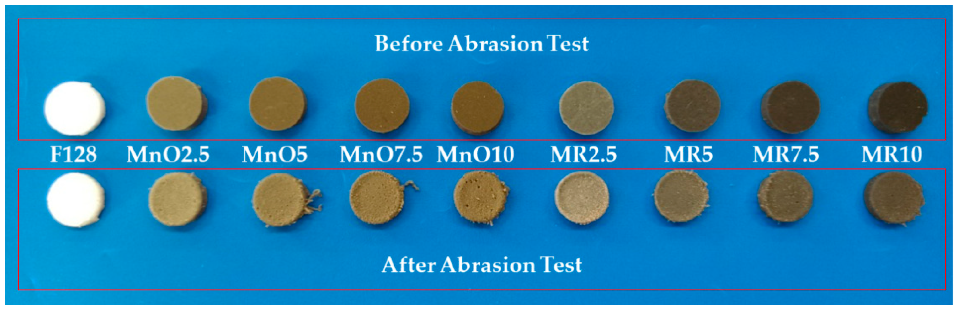 Materials 14 04459 g013