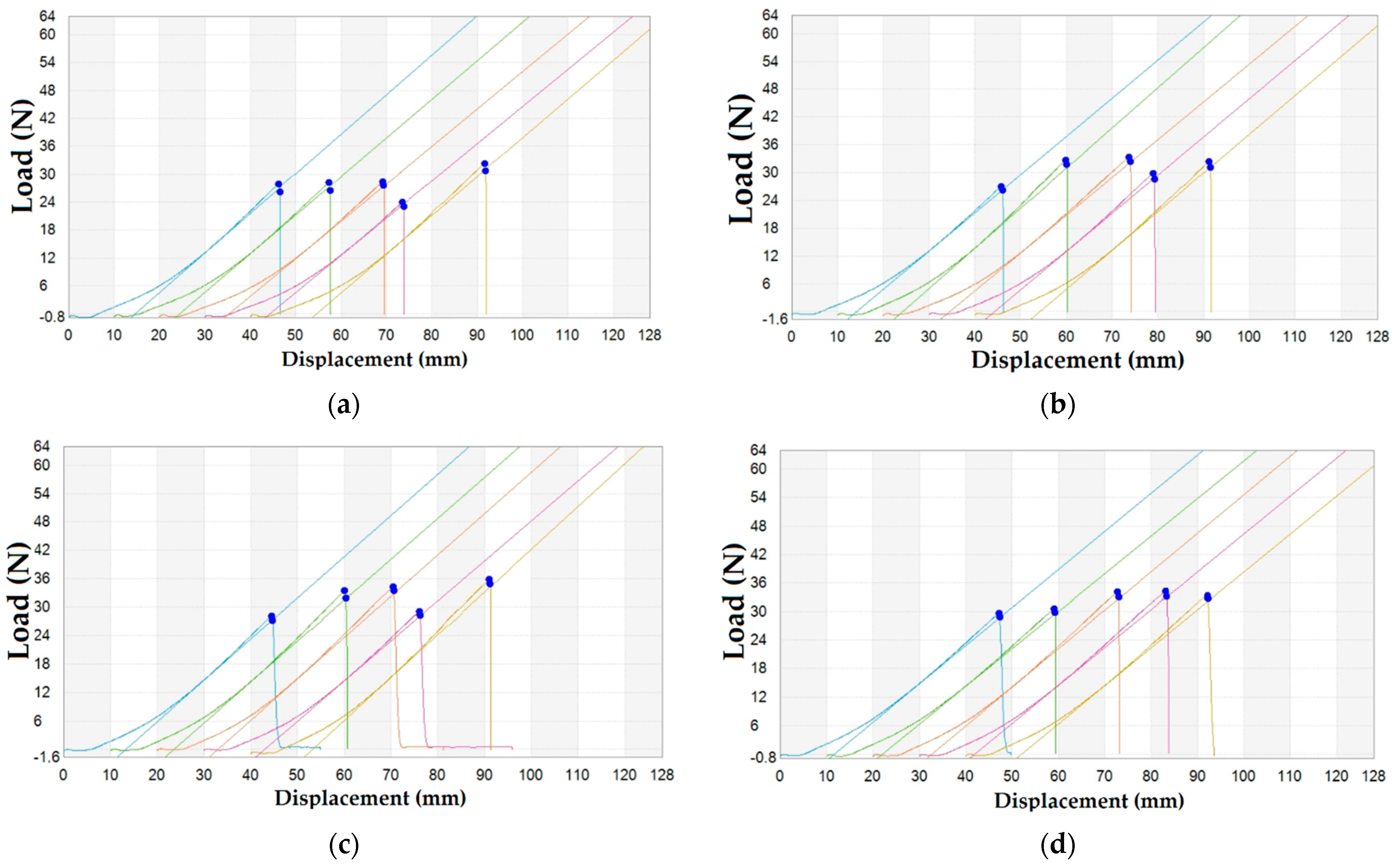 Materials 14 04459 g0a3