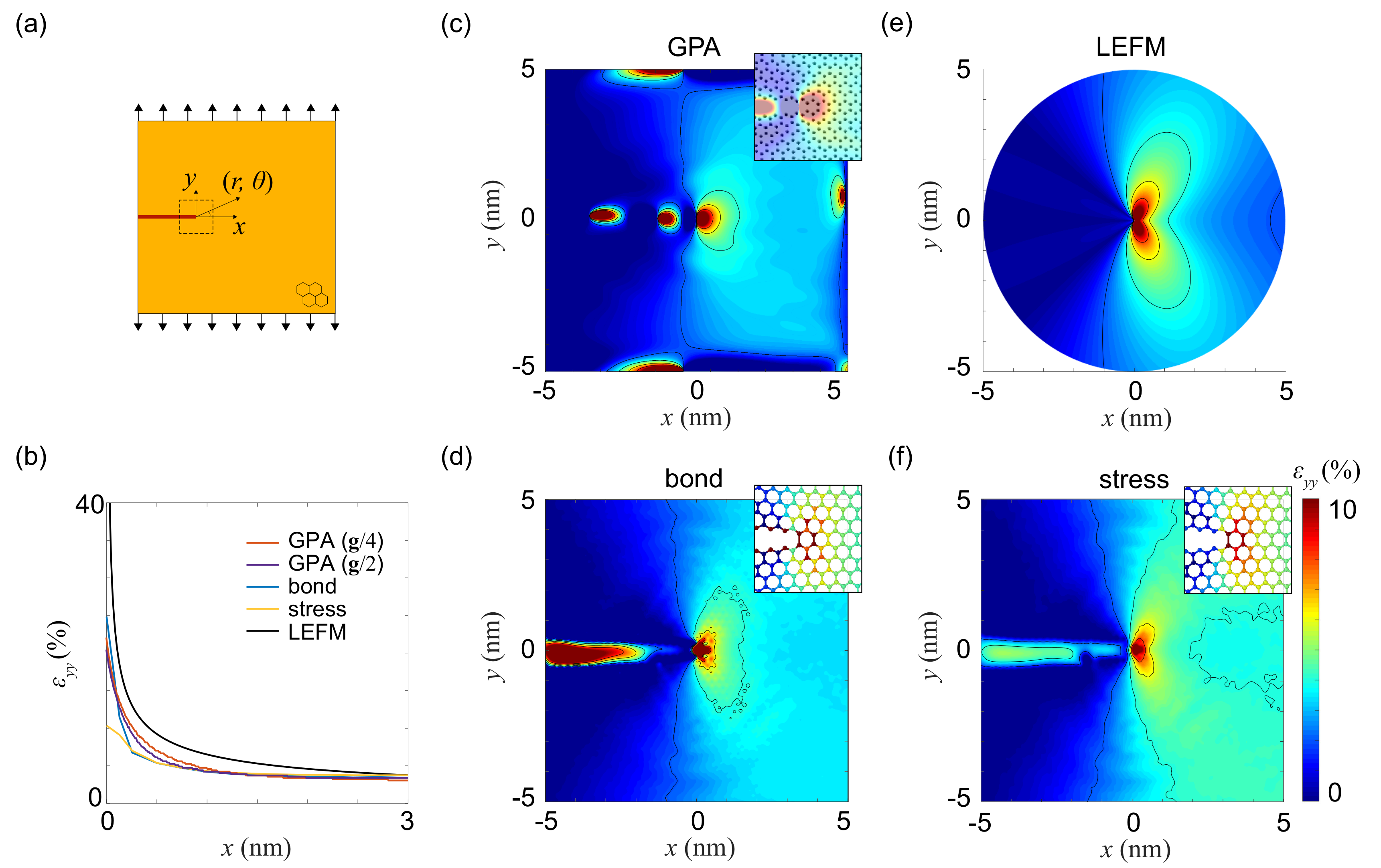 Materials 14 04460 g004 550