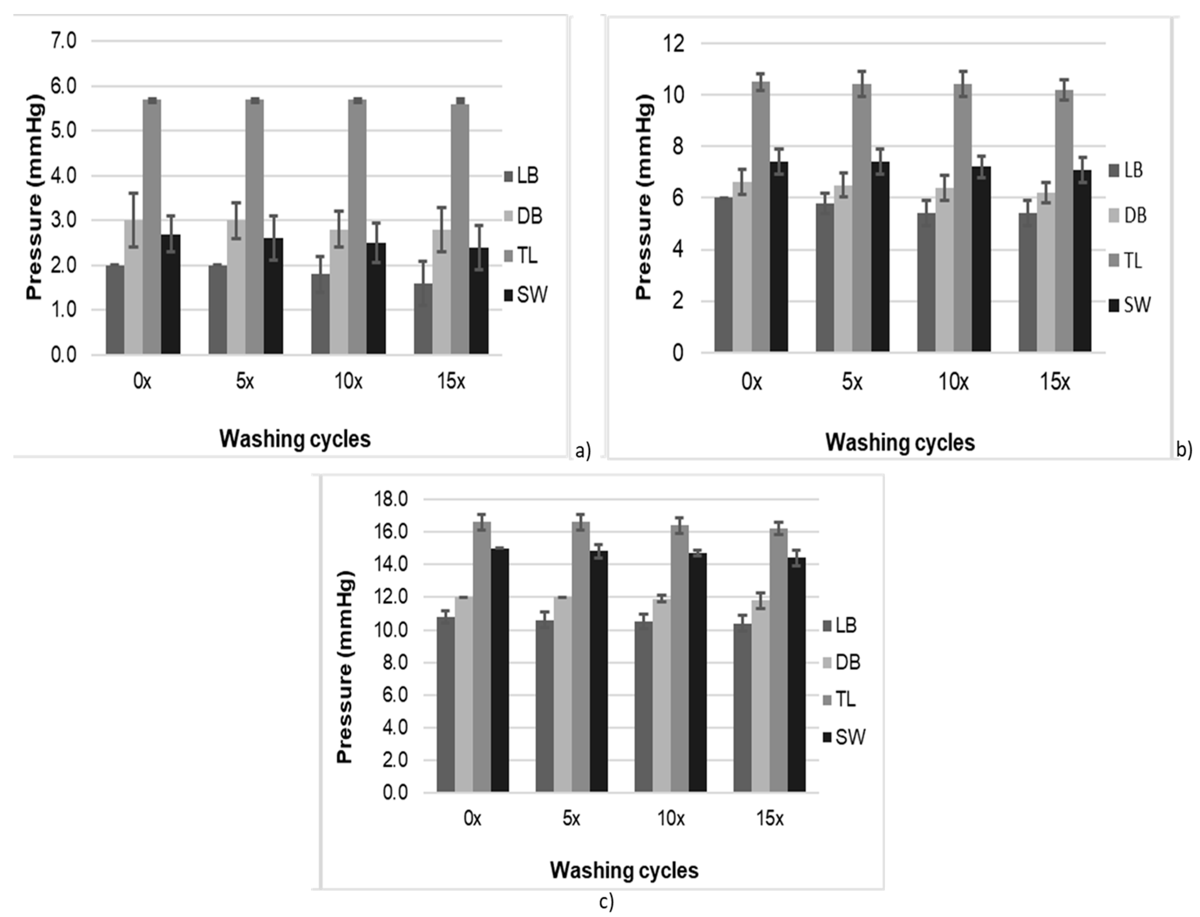 Materials 14 04461 g004