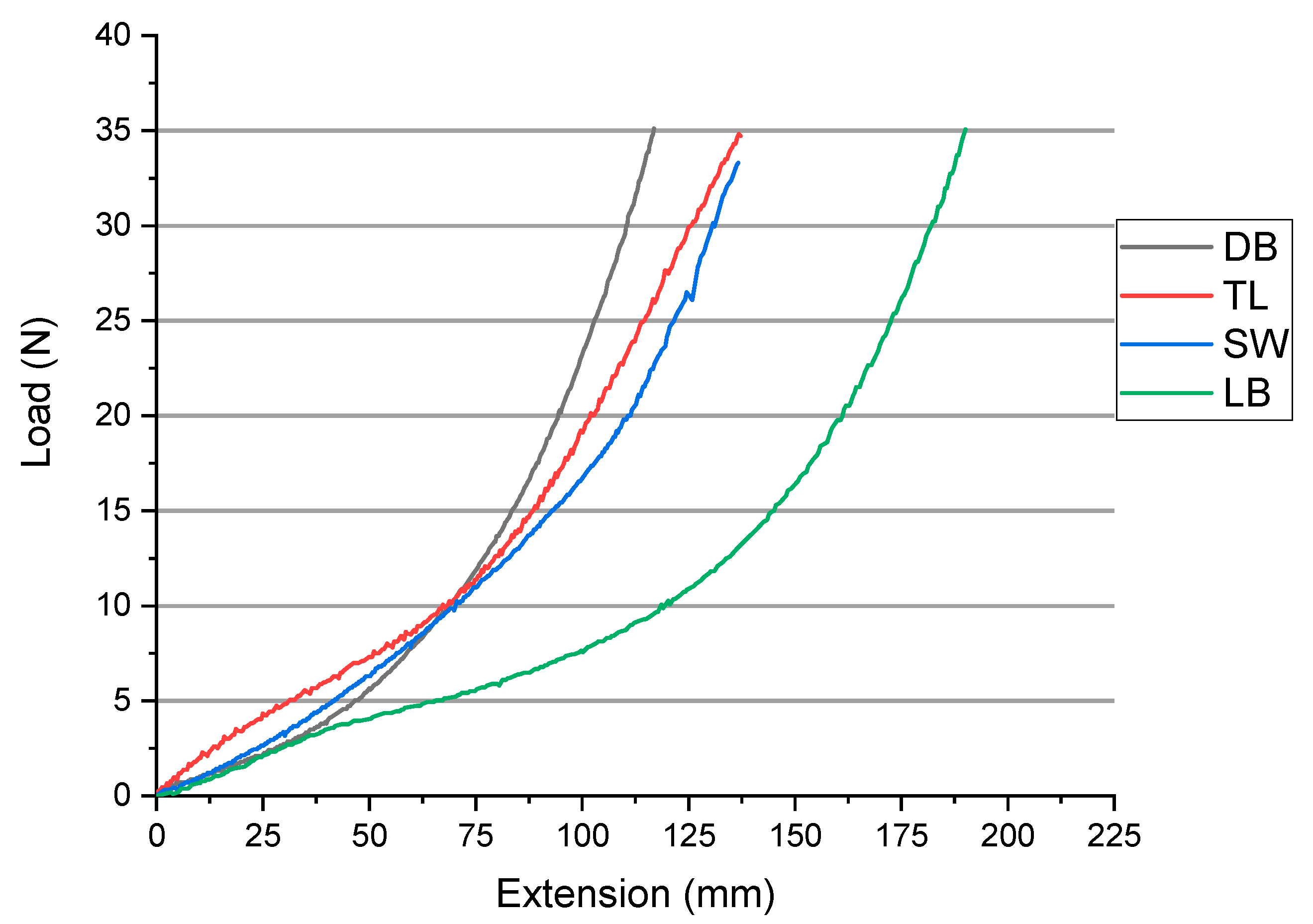 Materials 14 04461 g005