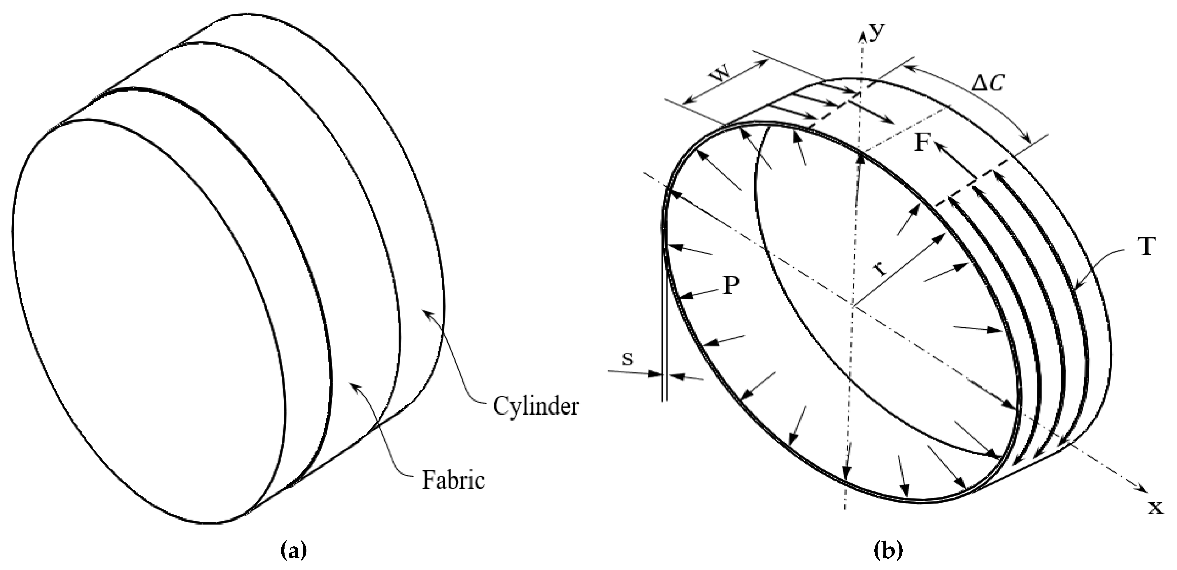 Materials 14 04461 g006
