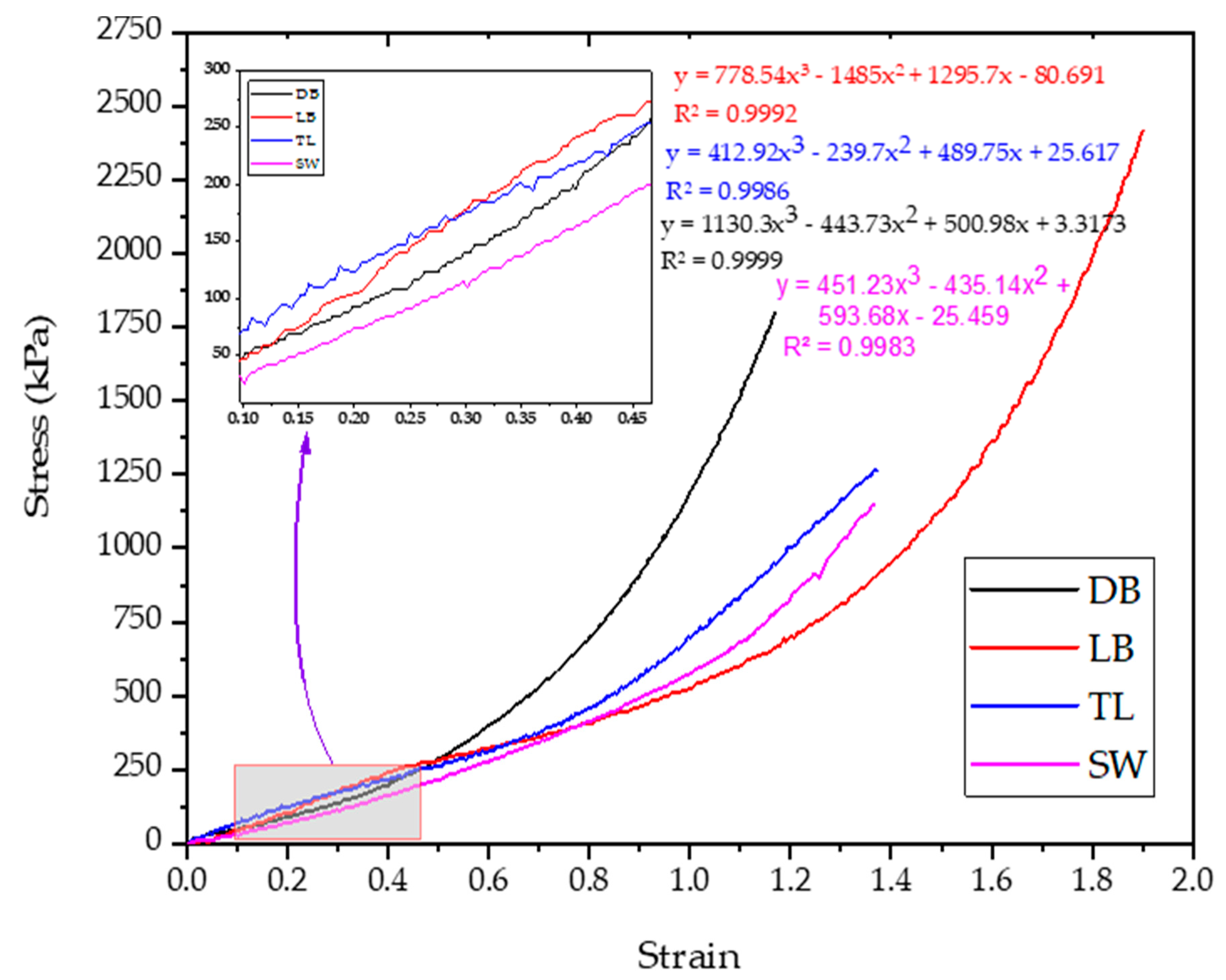 Materials 14 04461 g008