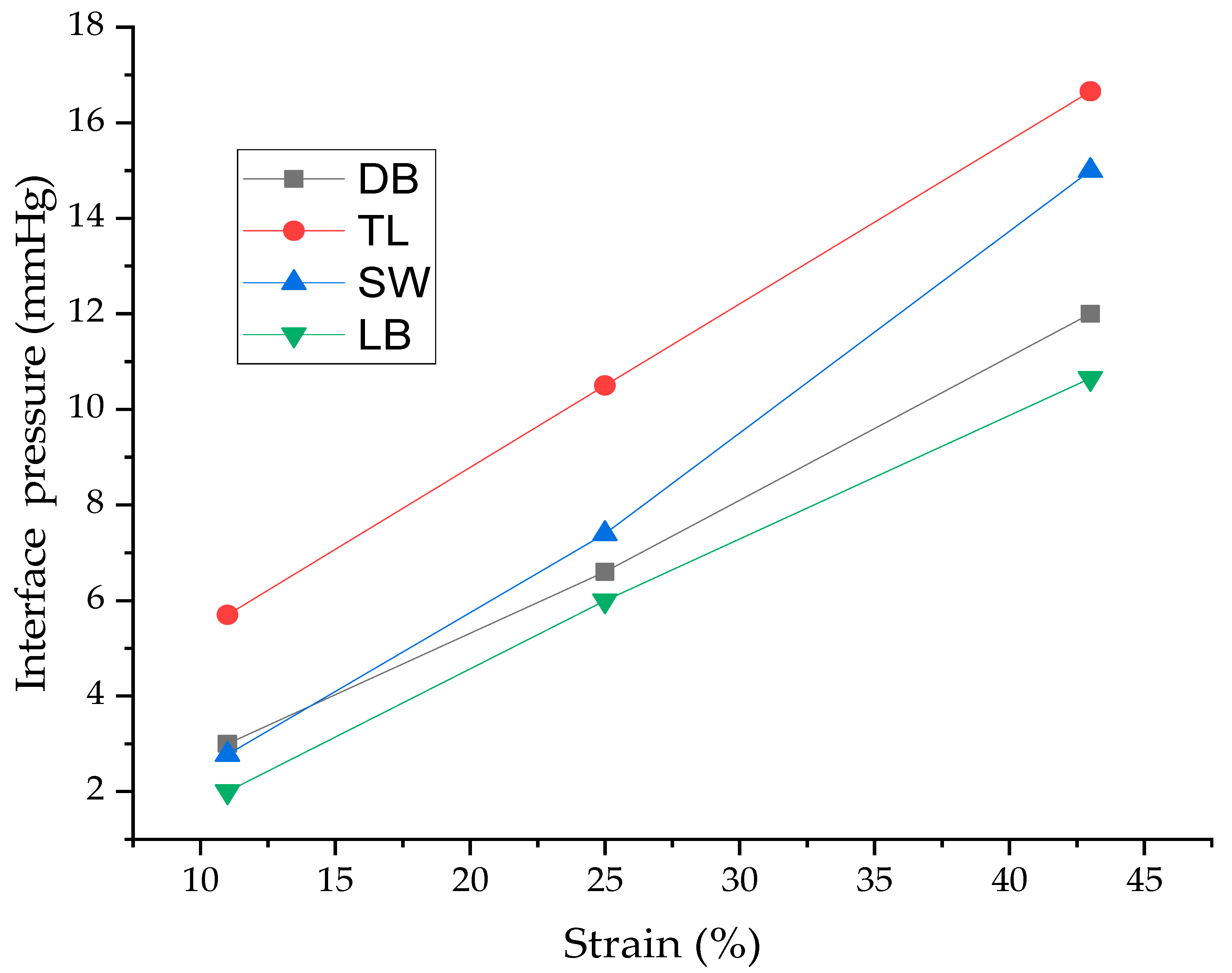 Materials 14 04461 g010