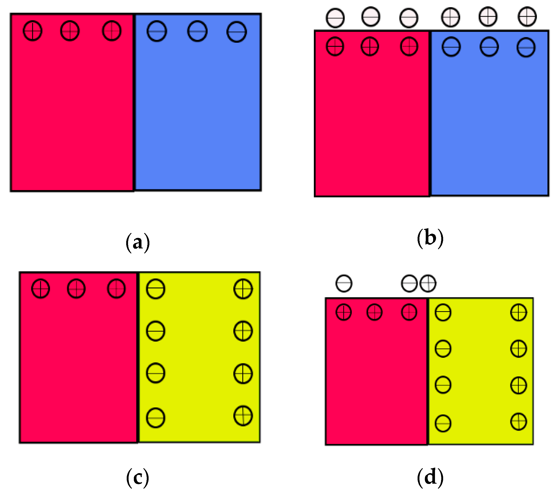 Materials 14 04463 g007a