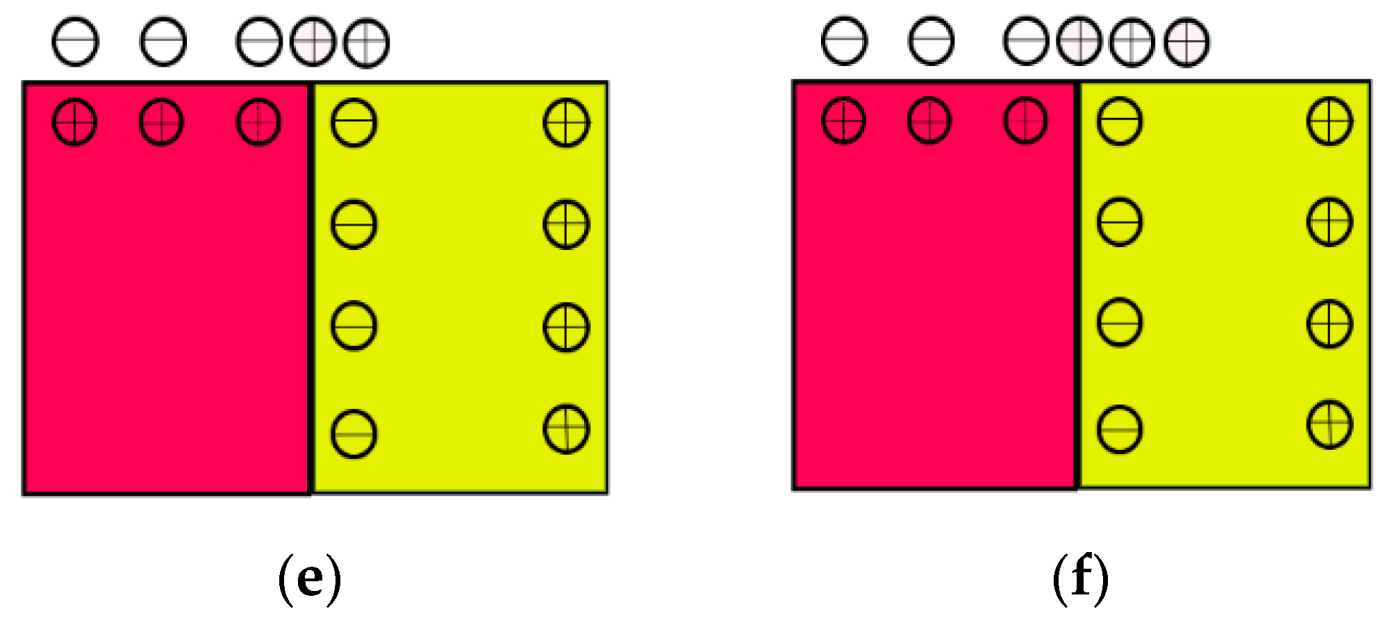 Materials 14 04463 g007b