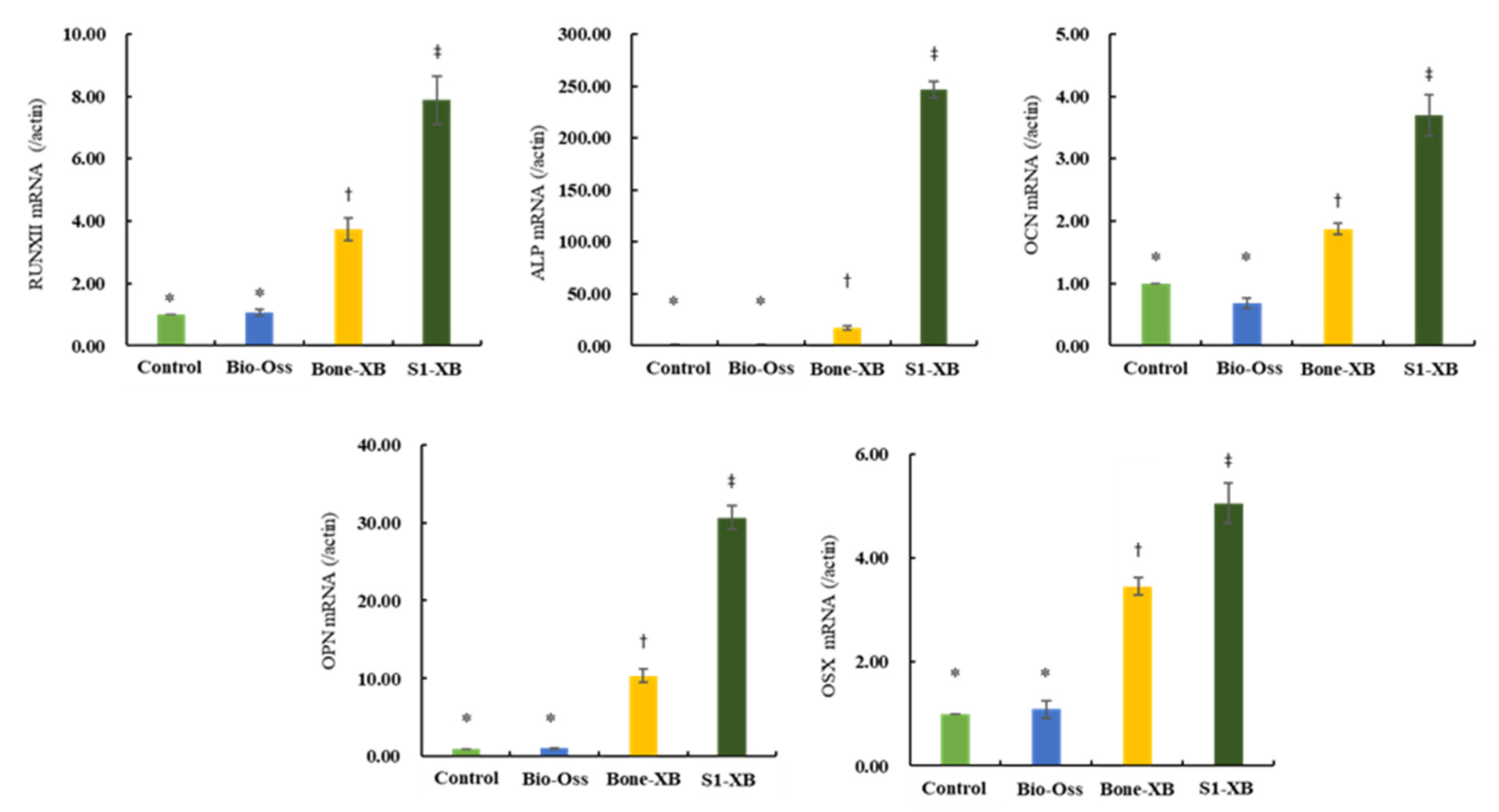 Materials 14 04464 g006 Materials 14 04464 g006