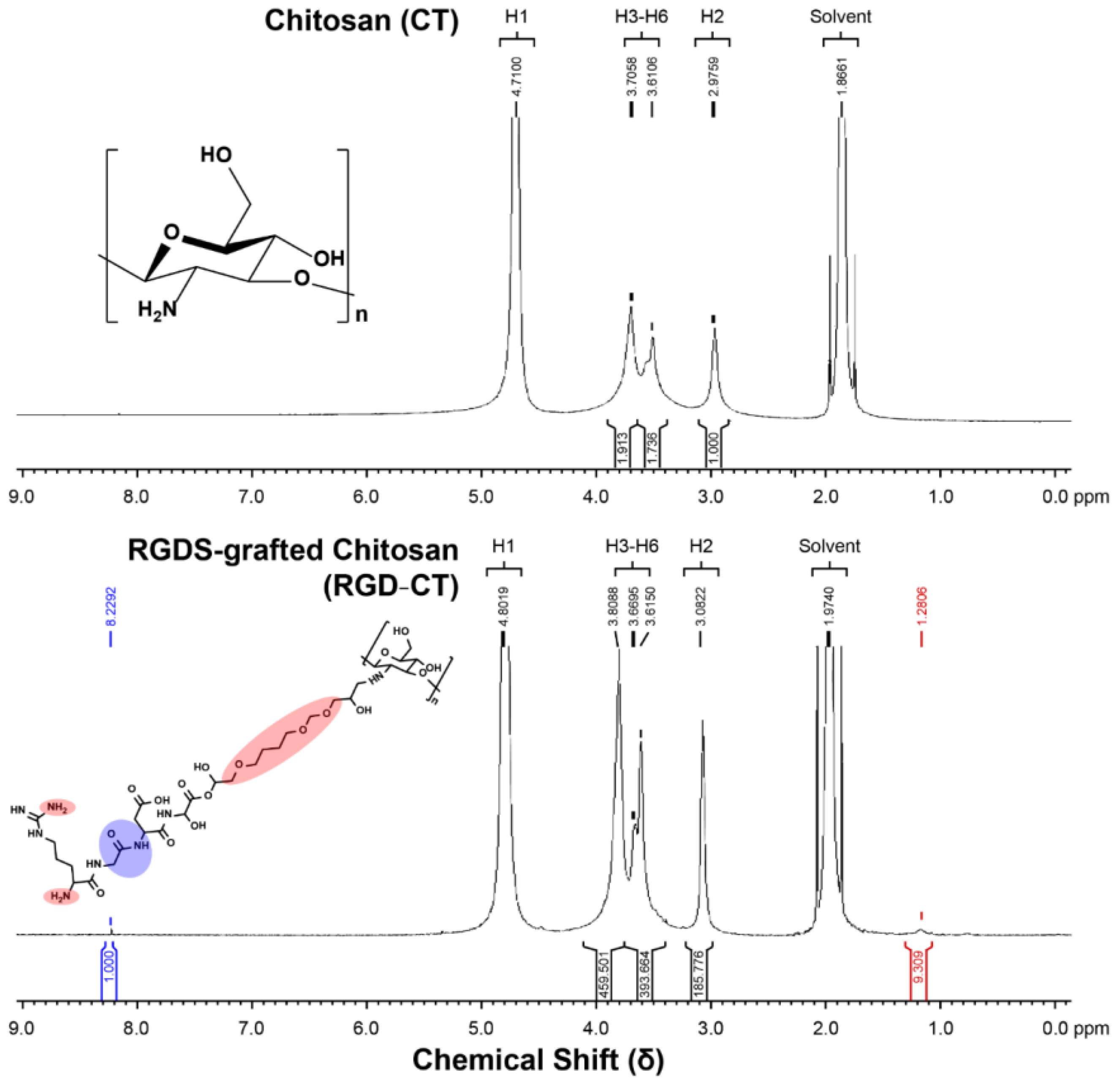 Materials 14 04467 g003
