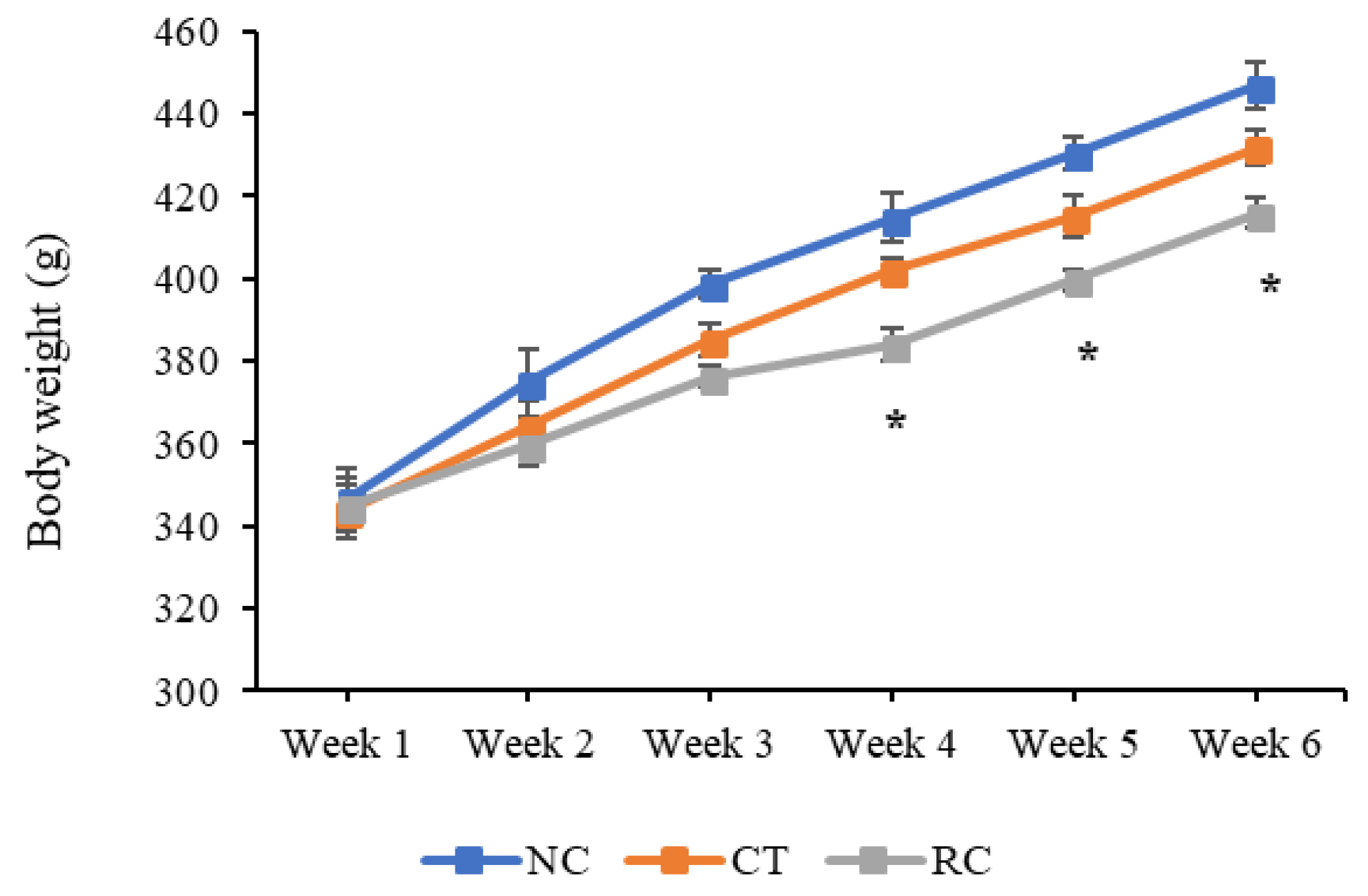 Materials 14 04467 g006