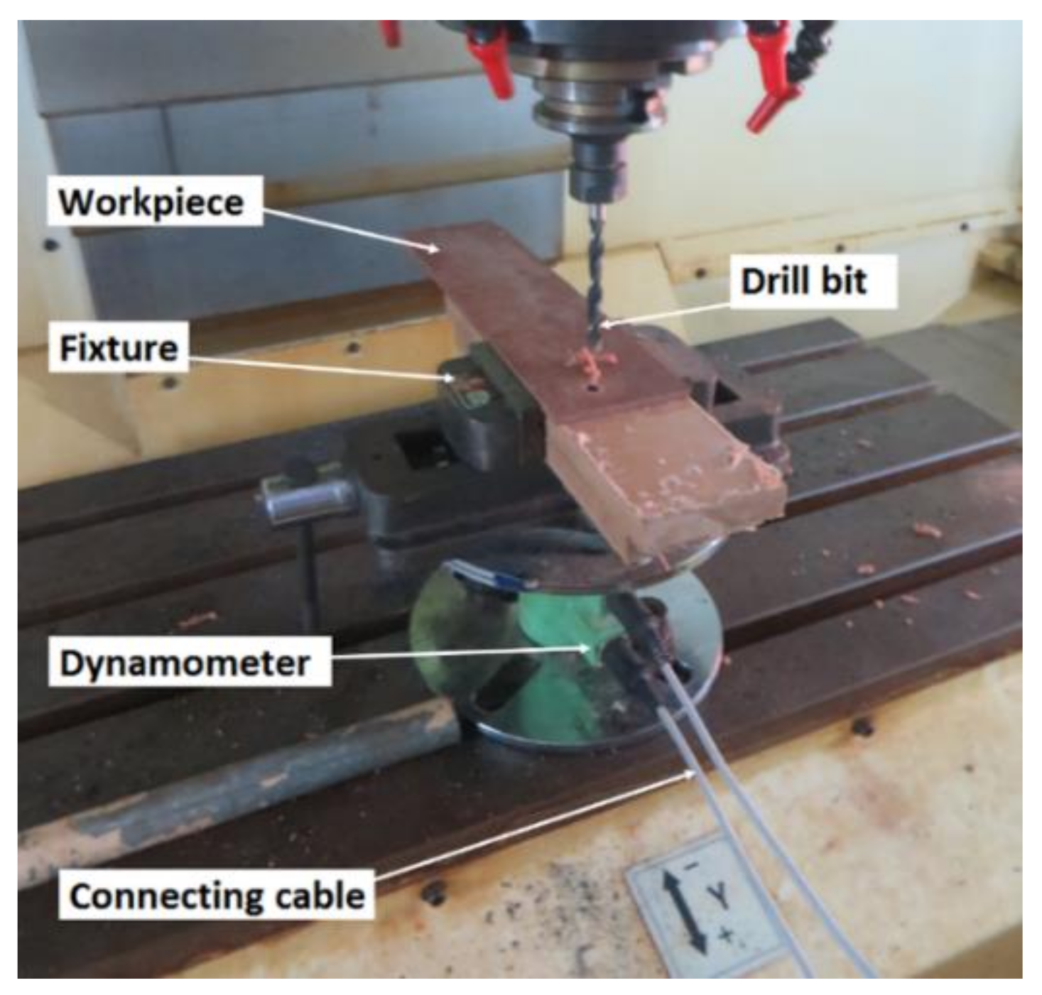 Materials 14 04468 g001