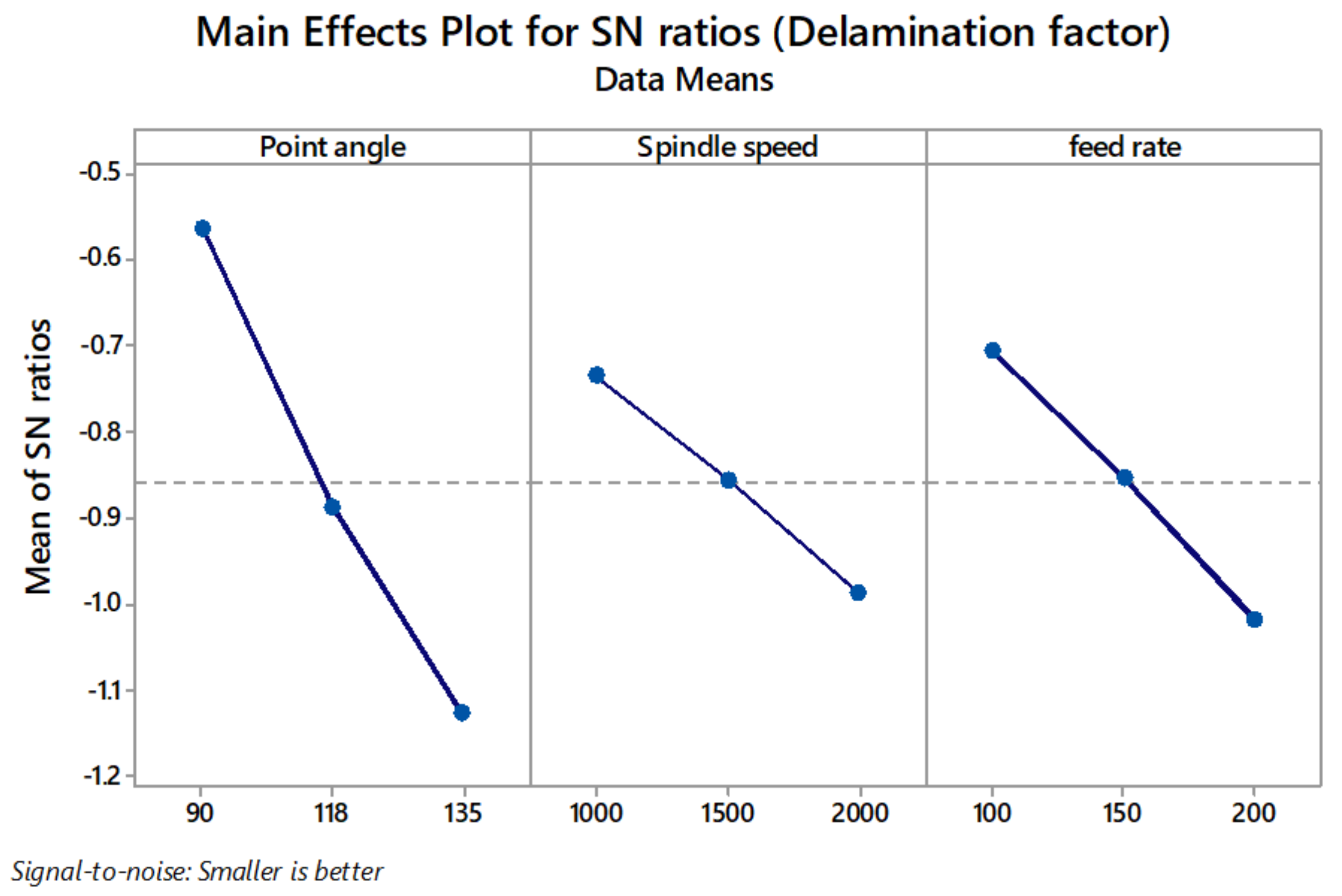 Materials 14 04468 g009
