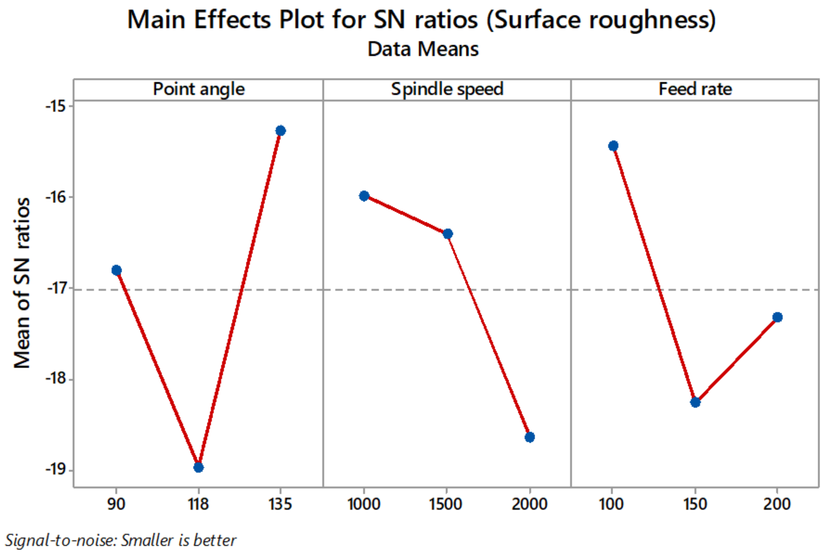 Materials 14 04468 g010