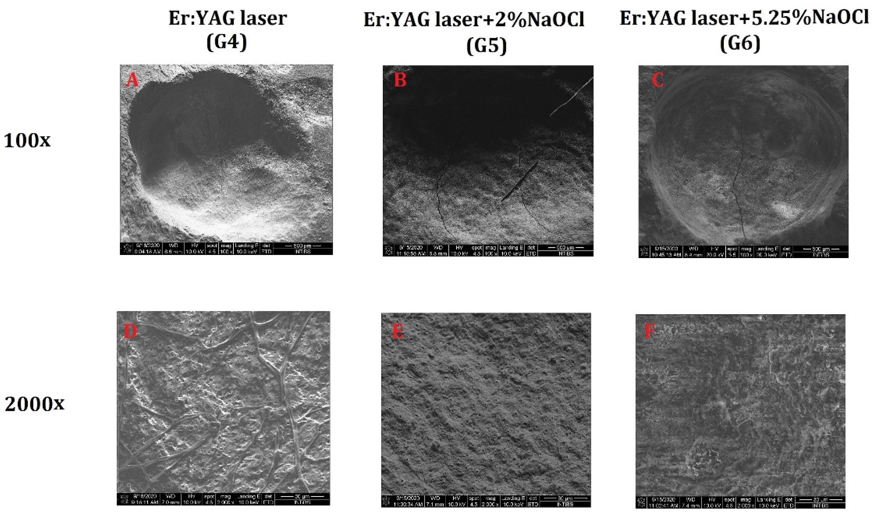 Materials 14 04469 g003 550