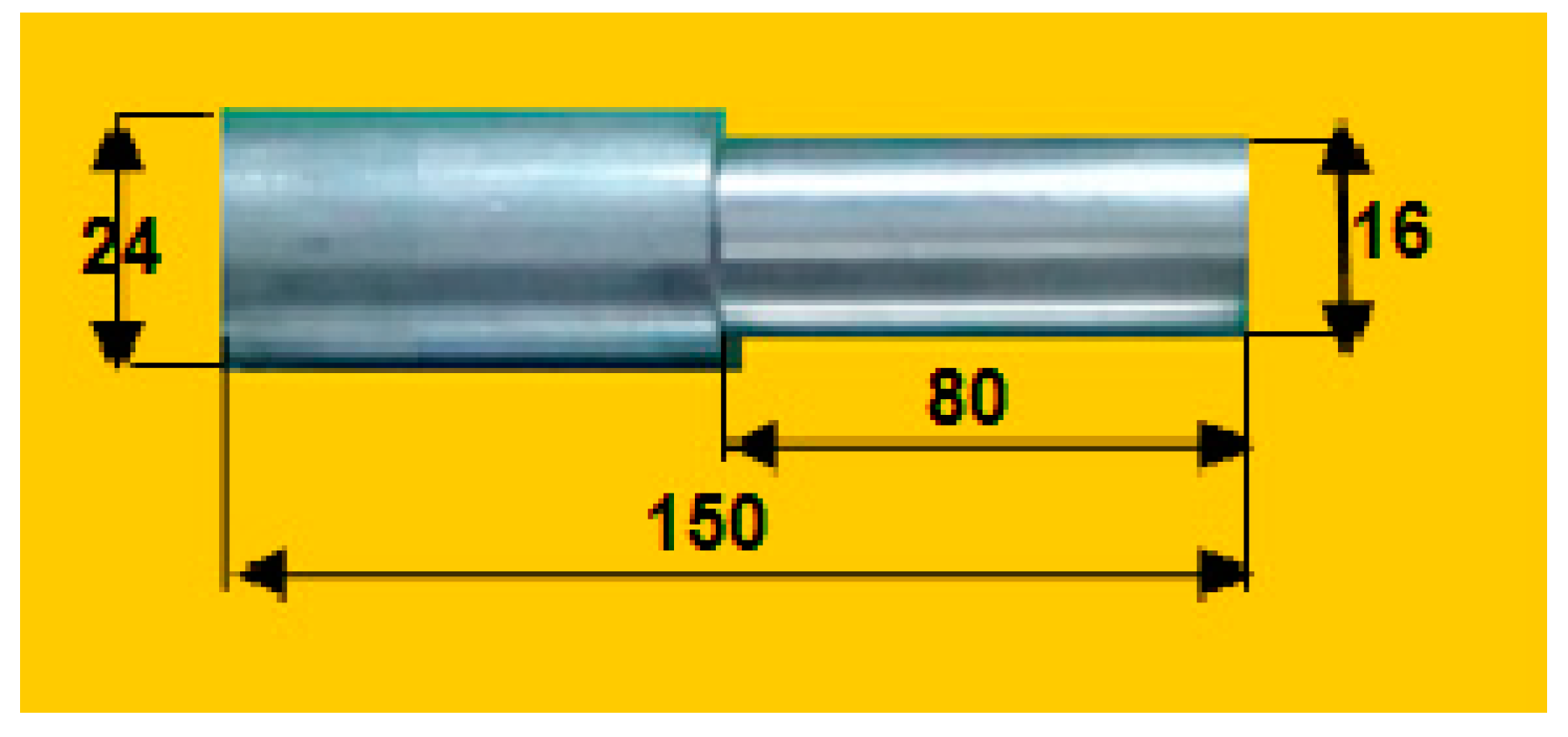 Materials 14 04470 g003