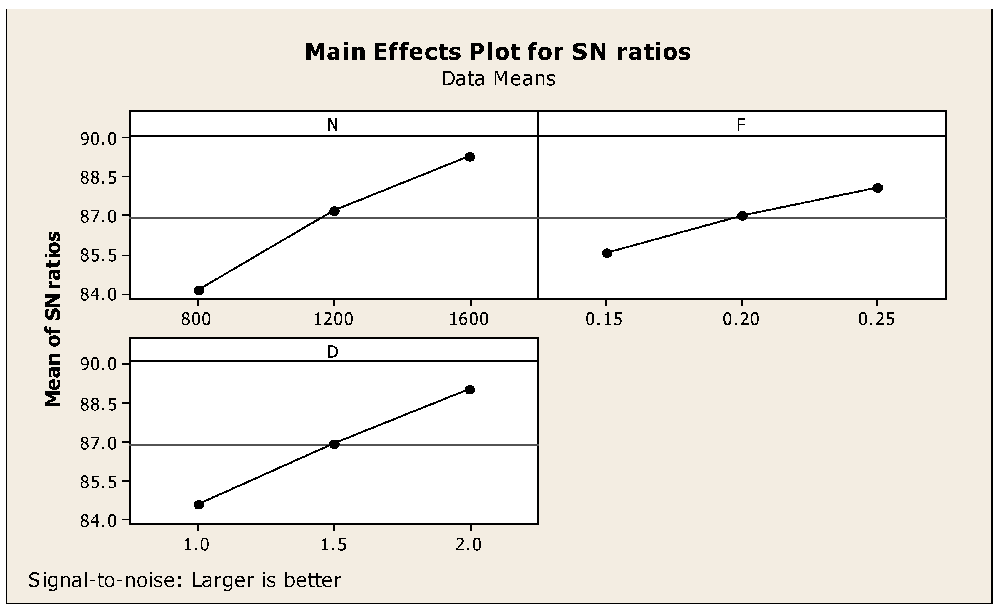 Materials 14 04470 g005