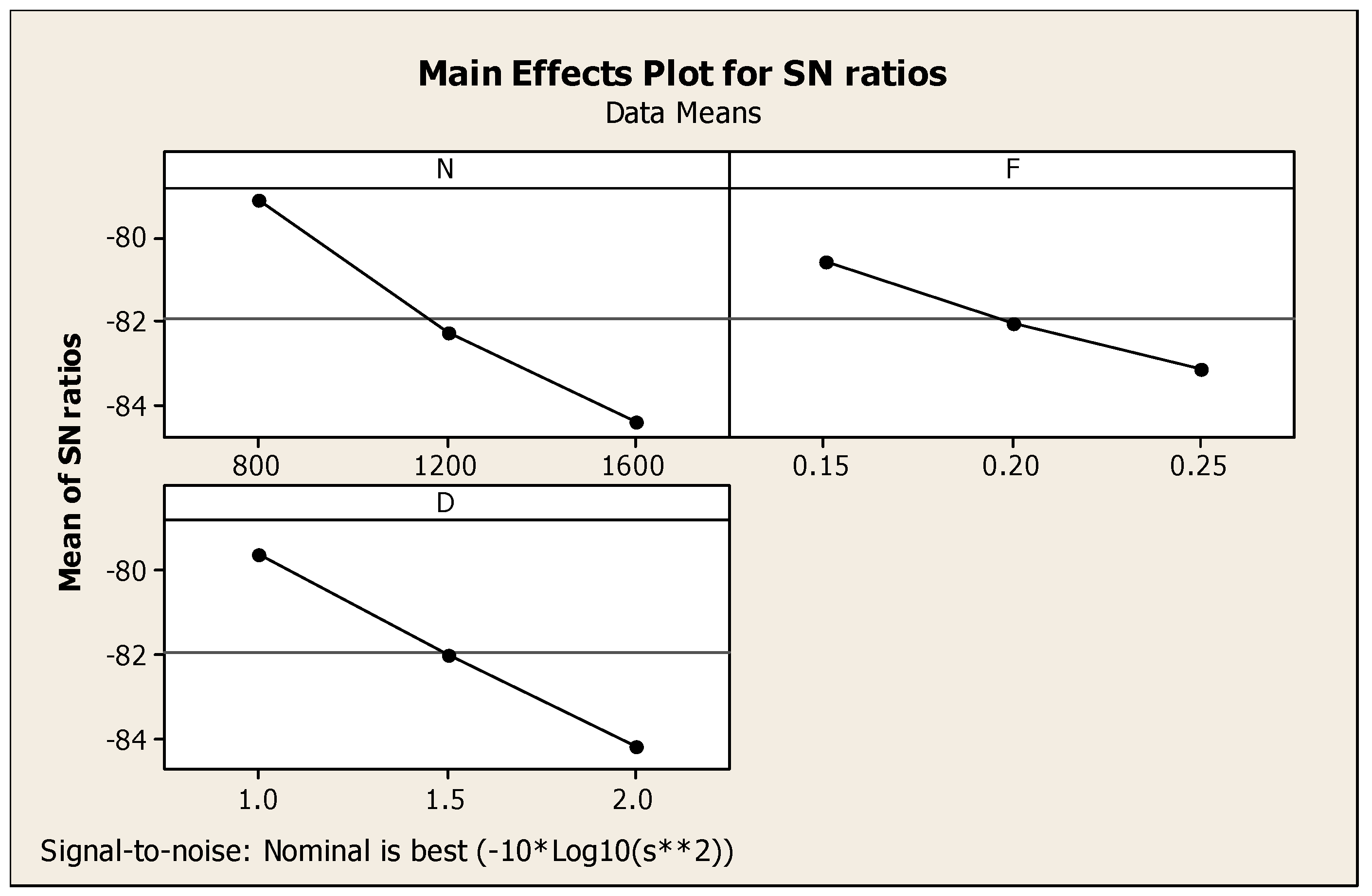 Materials 14 04470 g013