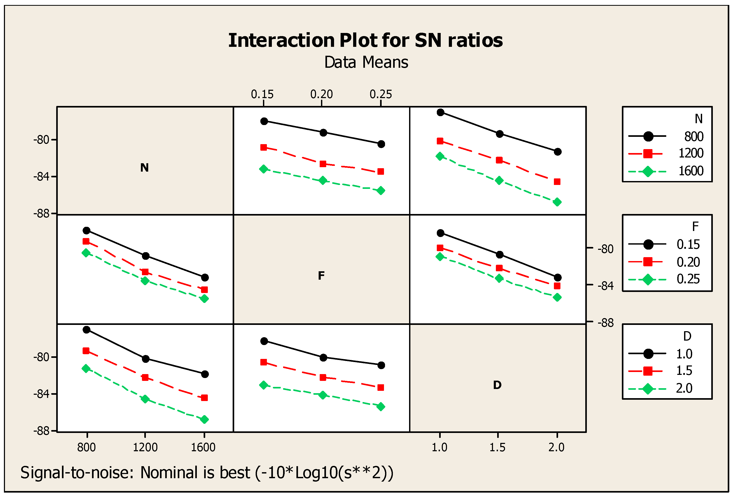 Materials 14 04470 g014