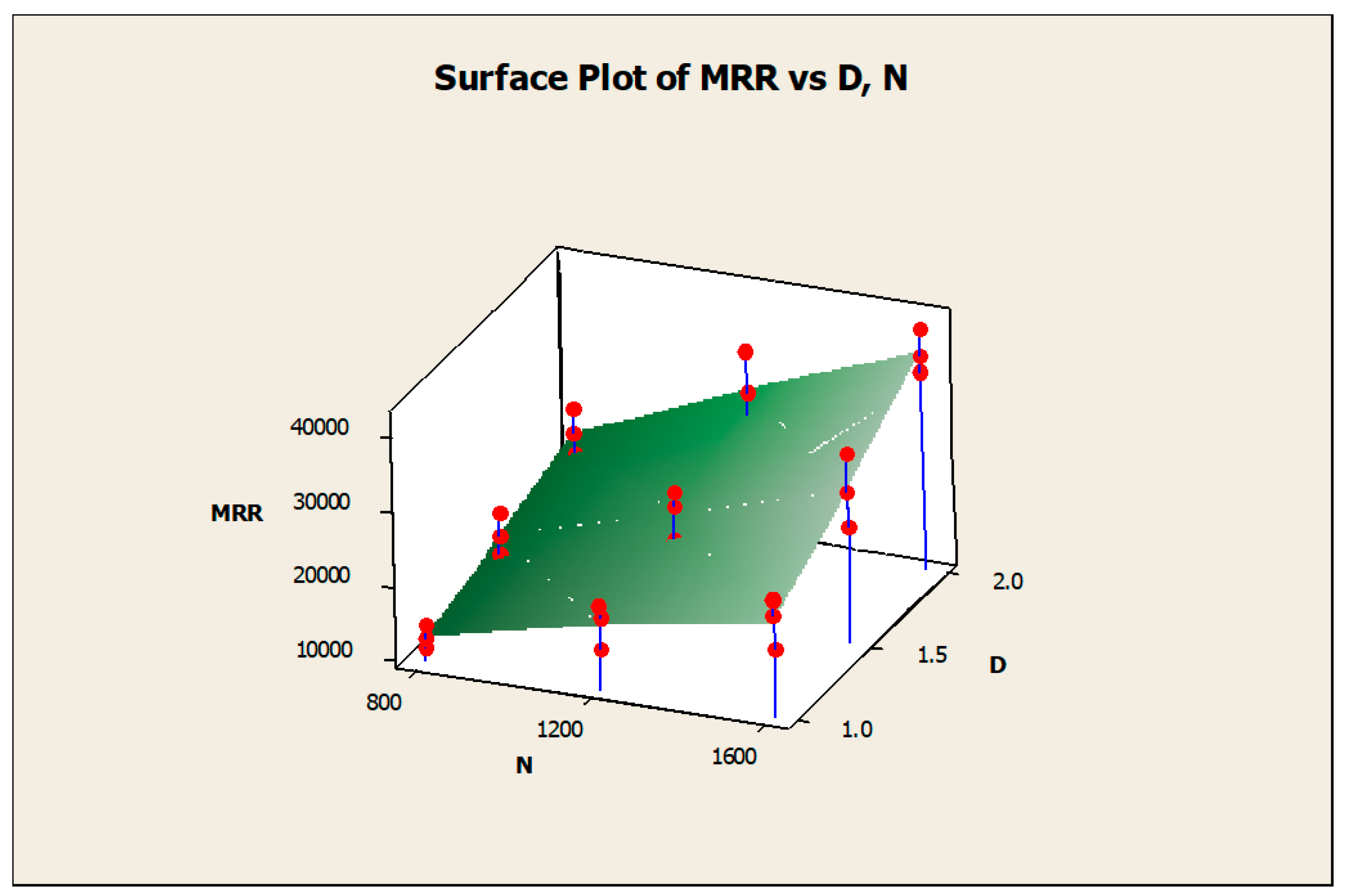 Materials 14 04470 g016