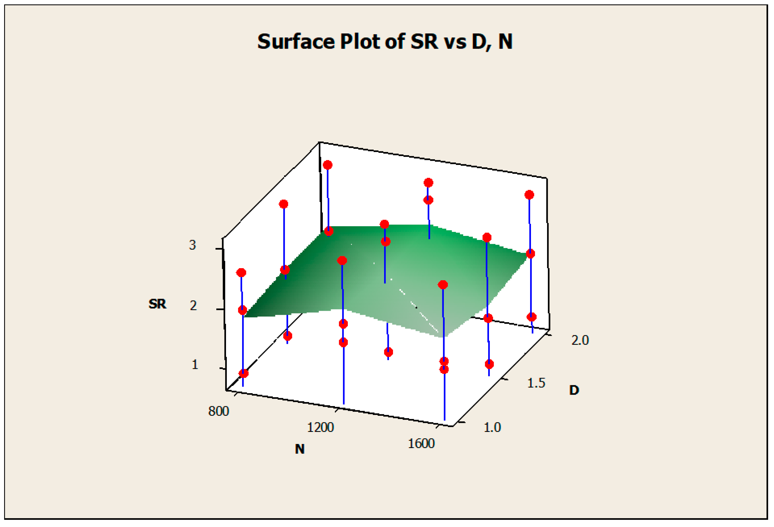 Materials 14 04470 g018