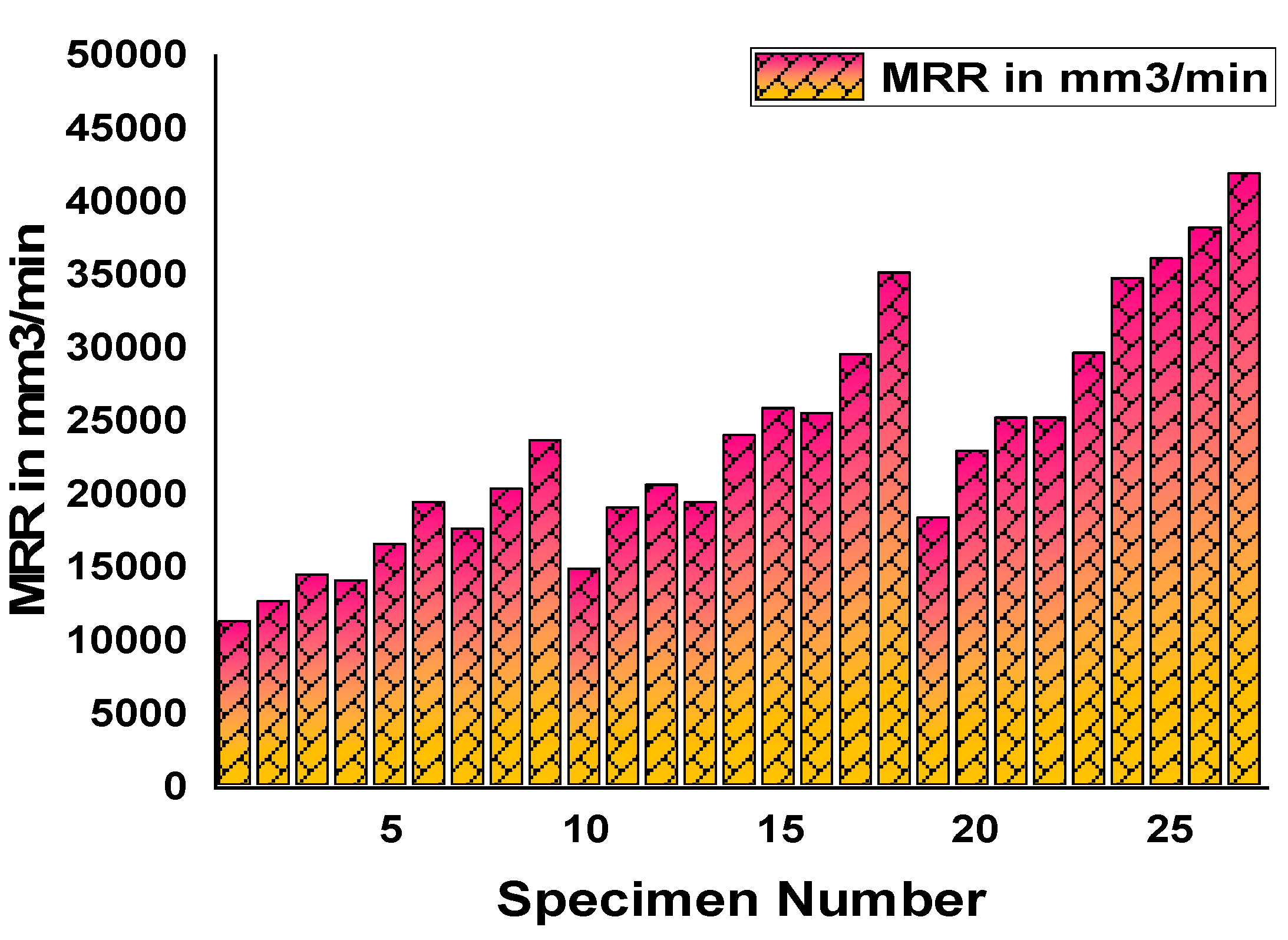 Materials 14 04470 g022