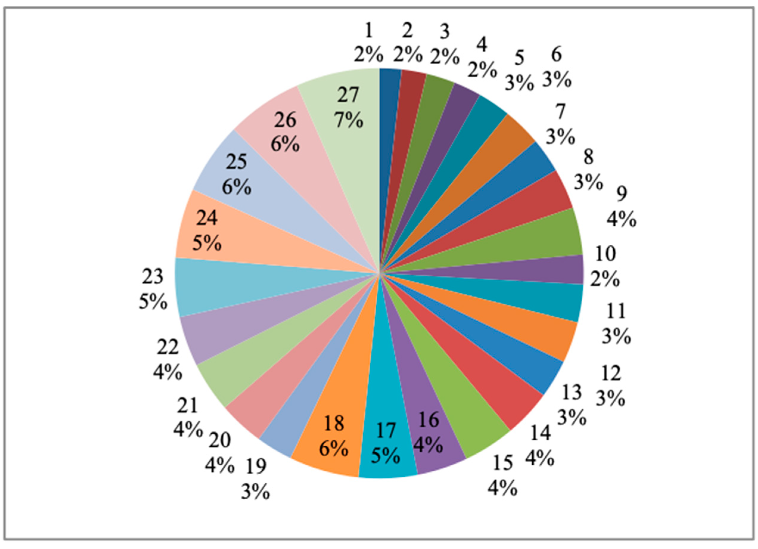 Materials 14 04470 g025