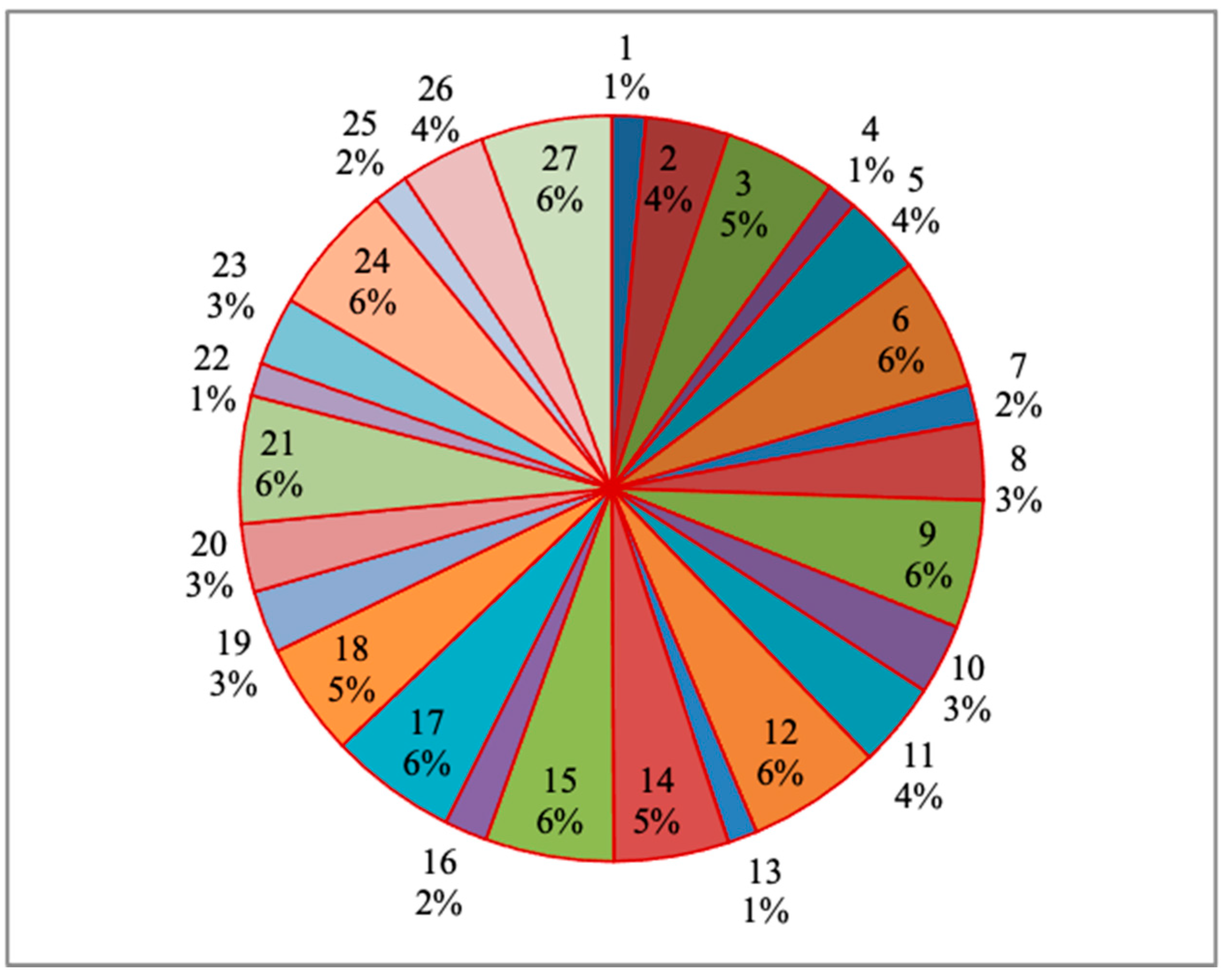 Materials 14 04470 g026