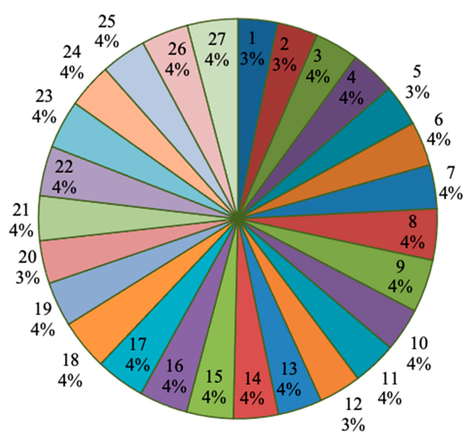 Materials 14 04470 g027