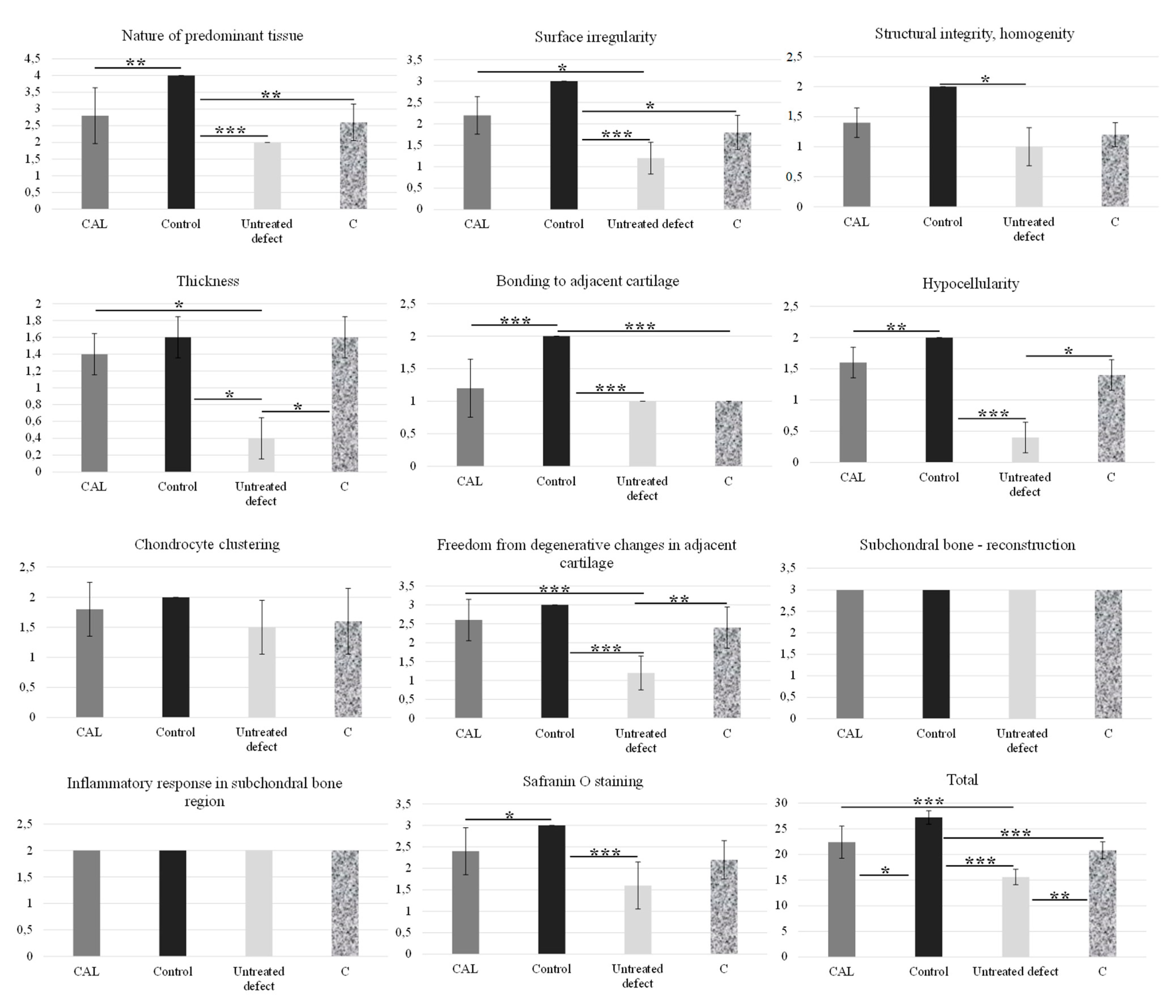 Materials 14 04471 g006 Materials 14 04471 g006