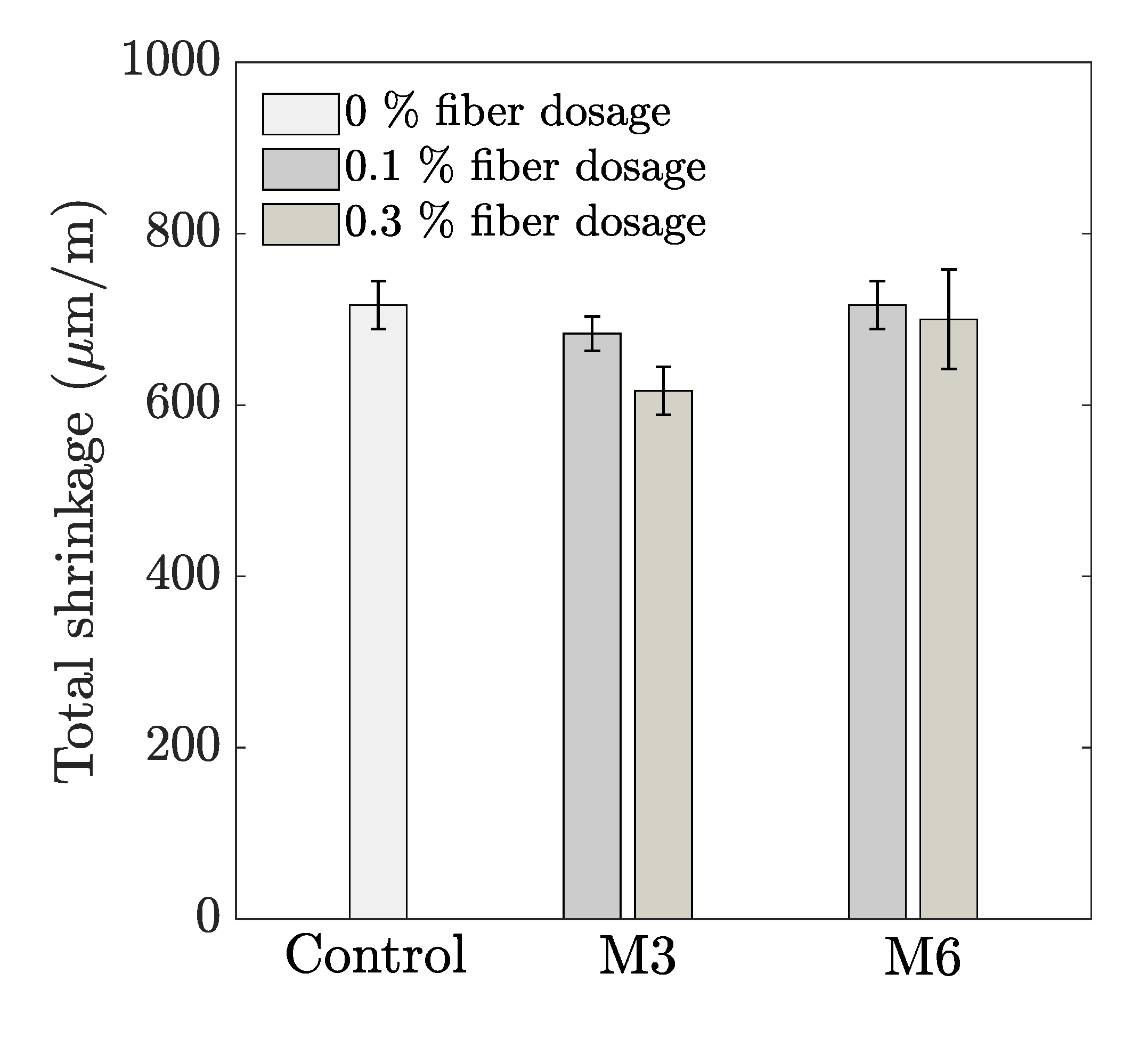 Materials 14 04474 g008 550