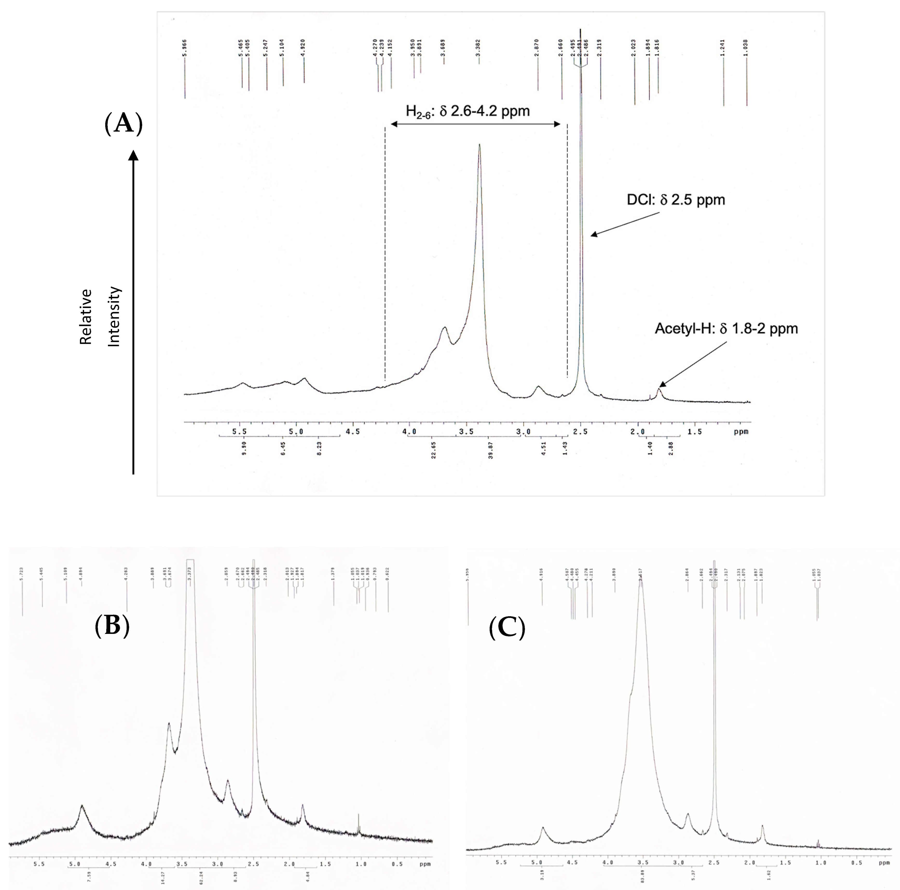 Materials 14 04475 g001