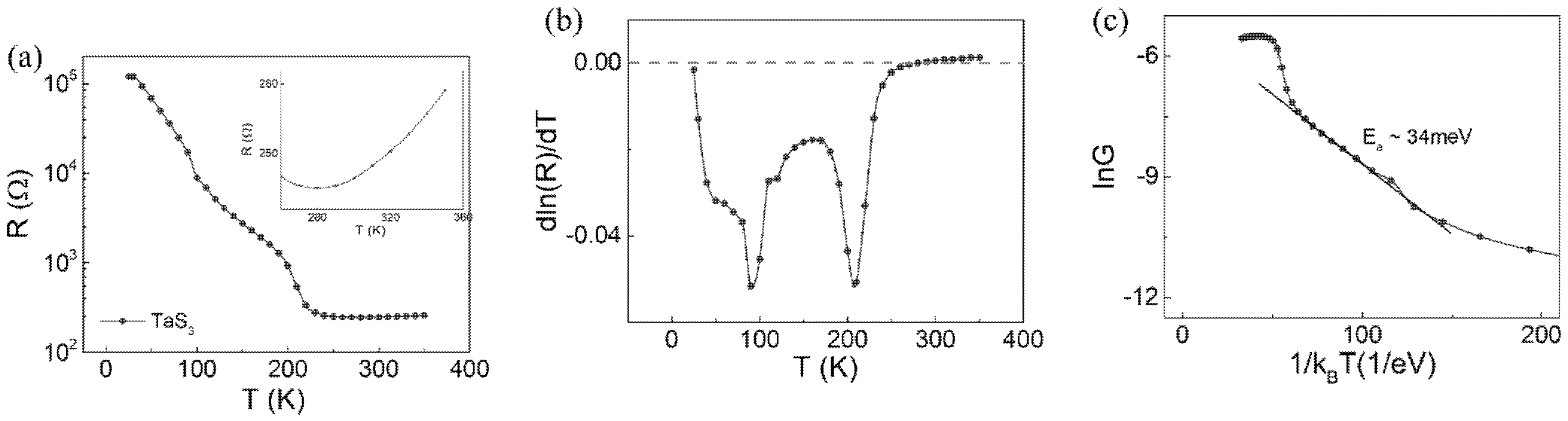 Materials 14 04477 g002