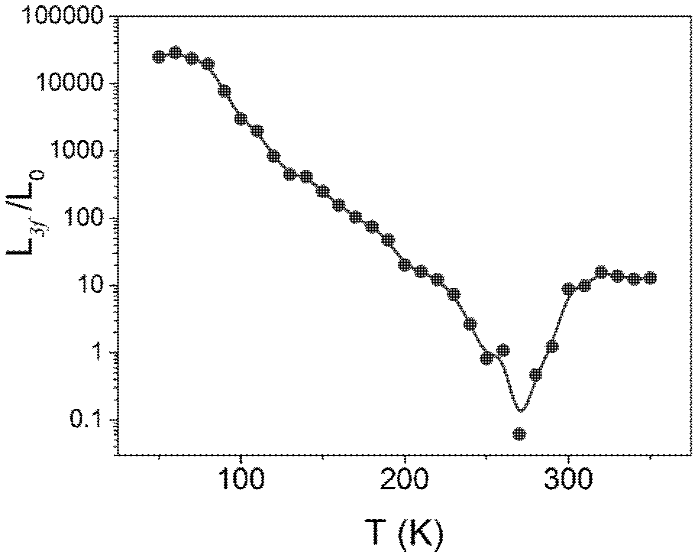 Materials 14 04477 g005