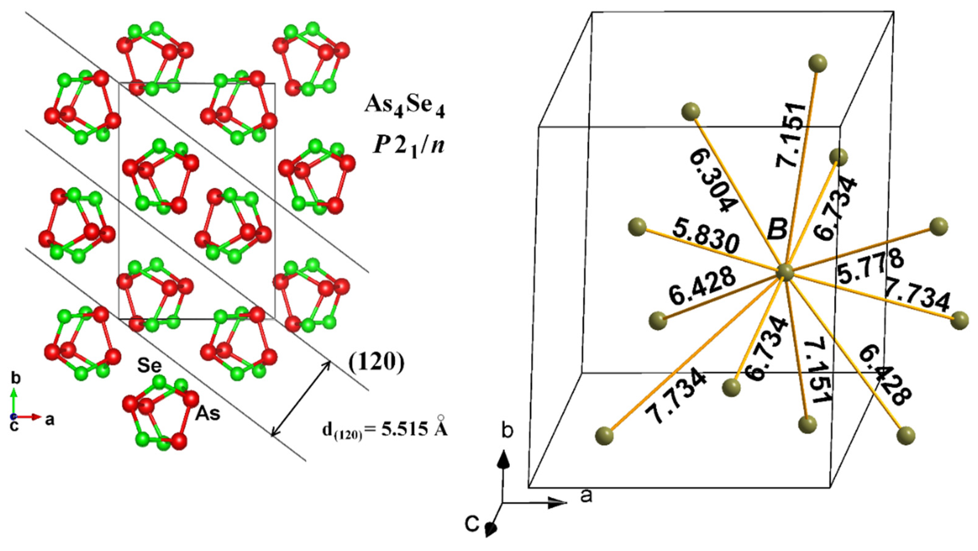 Materials 14 04478 g002 Materials 14 04478 g002