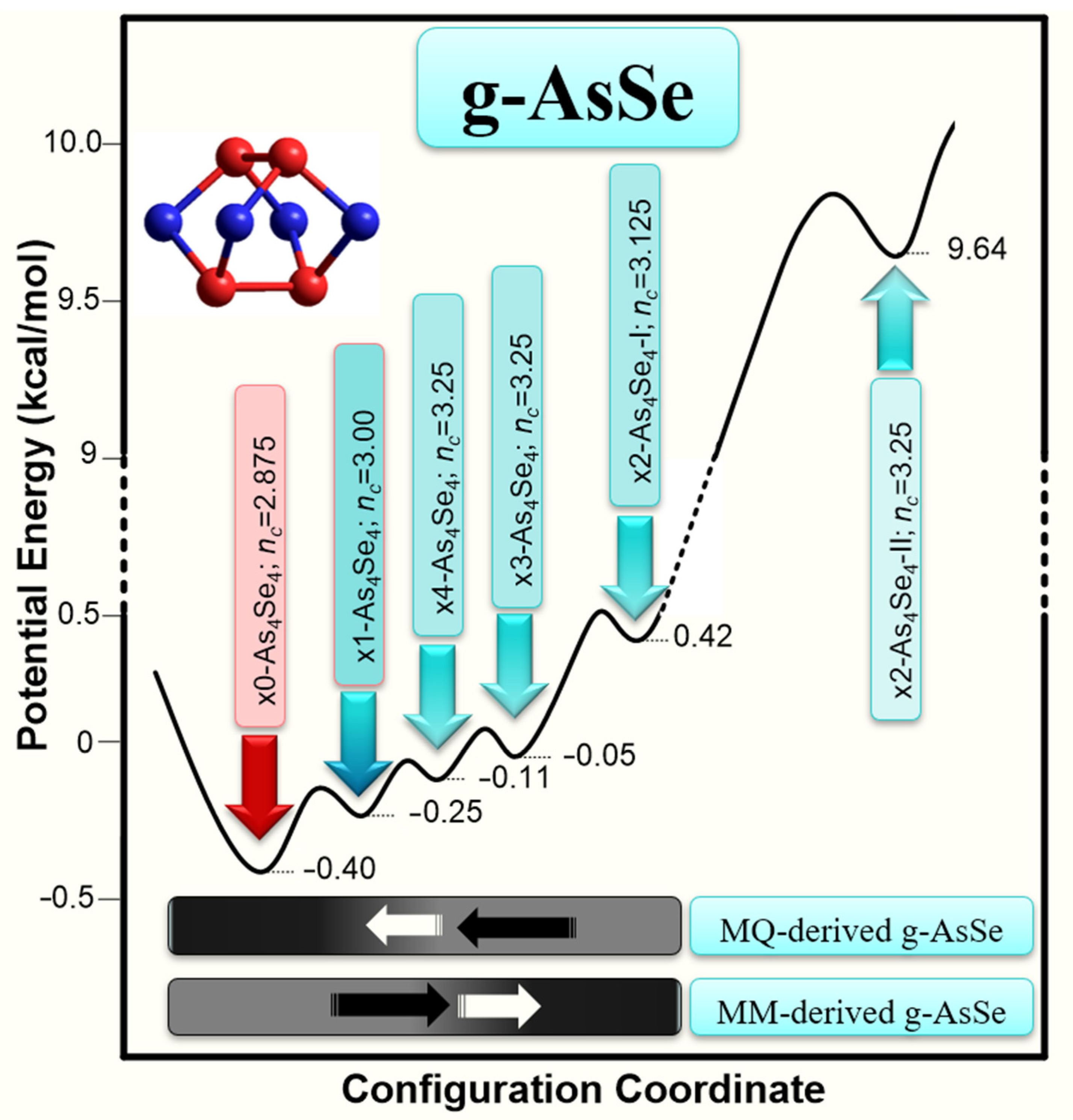 Materials 14 04478 g004 Materials 14 04478 g004
