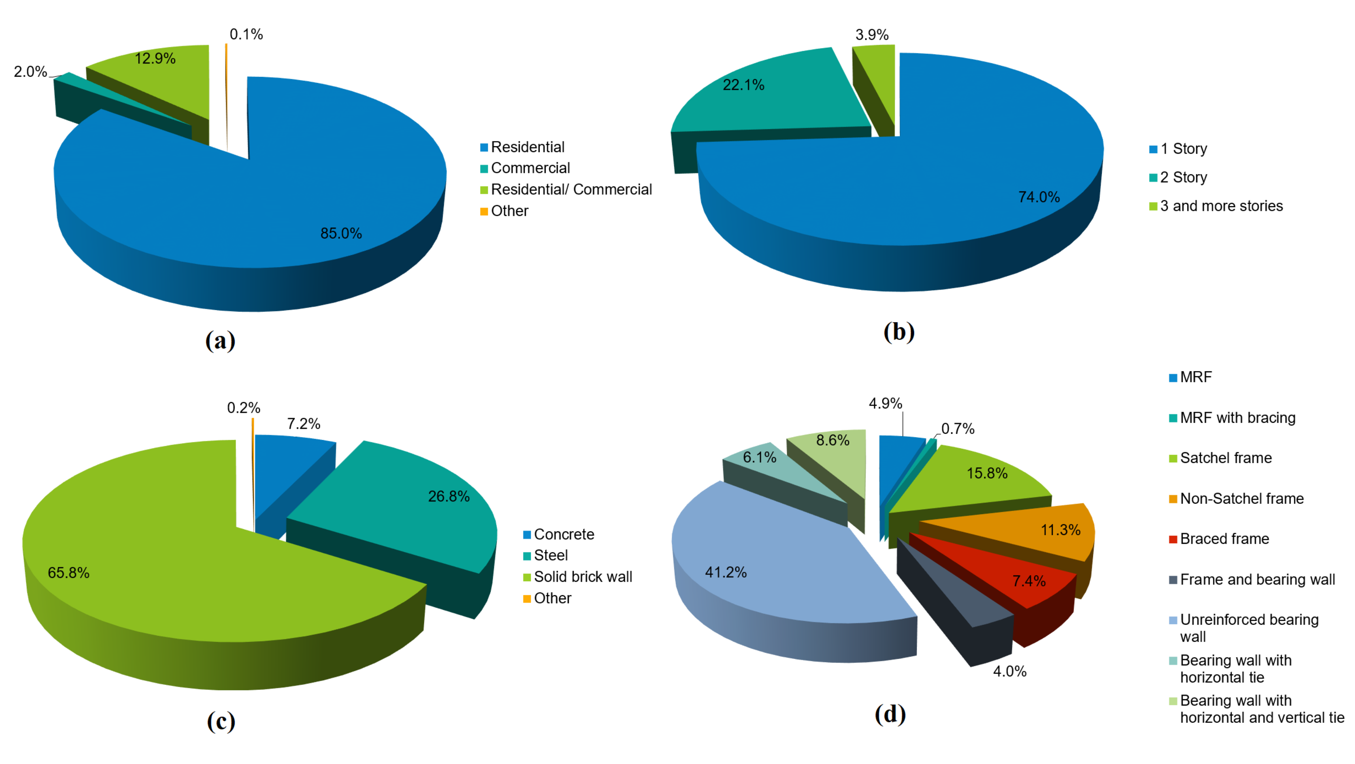 Materials 14 04480 g003