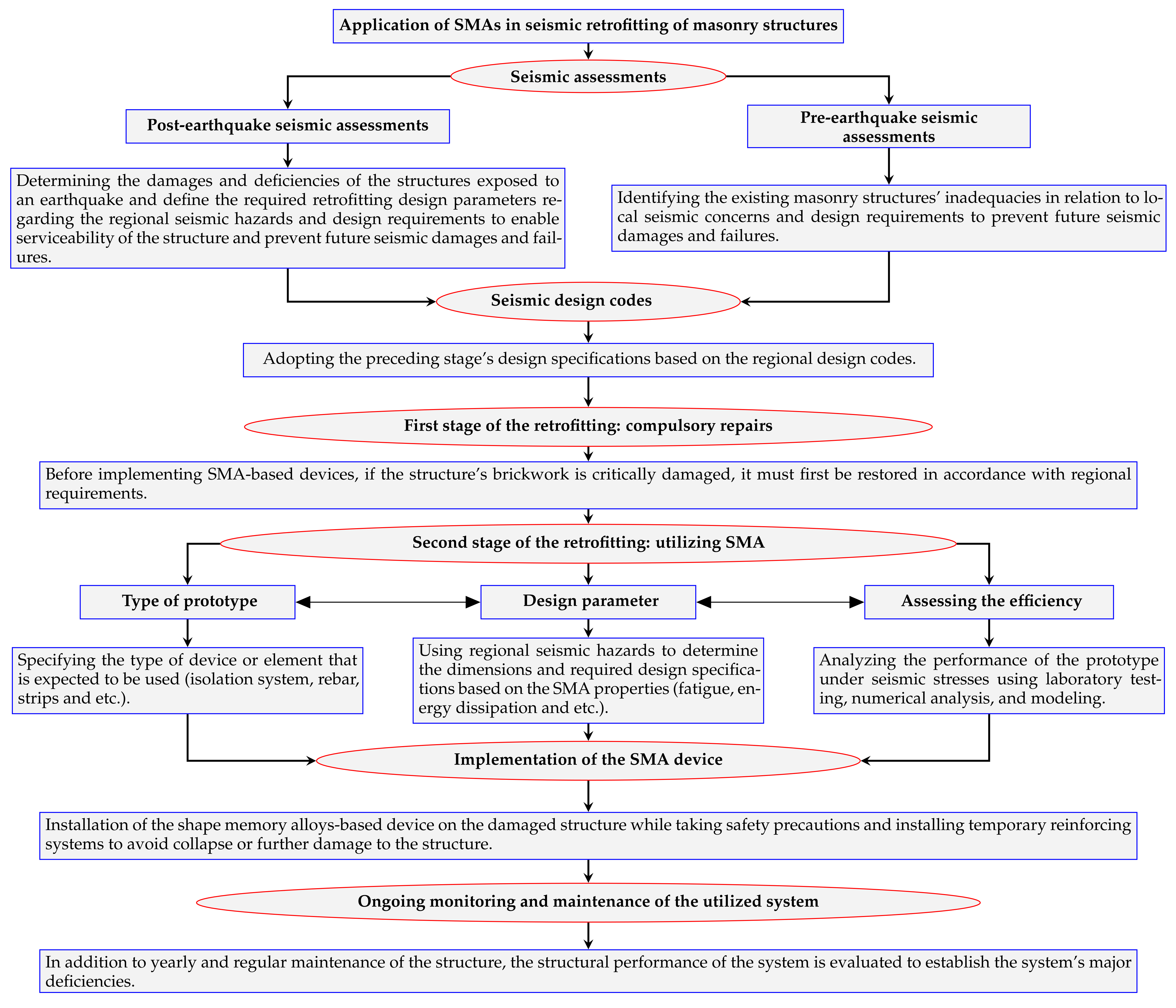 Materials 14 04480 g018