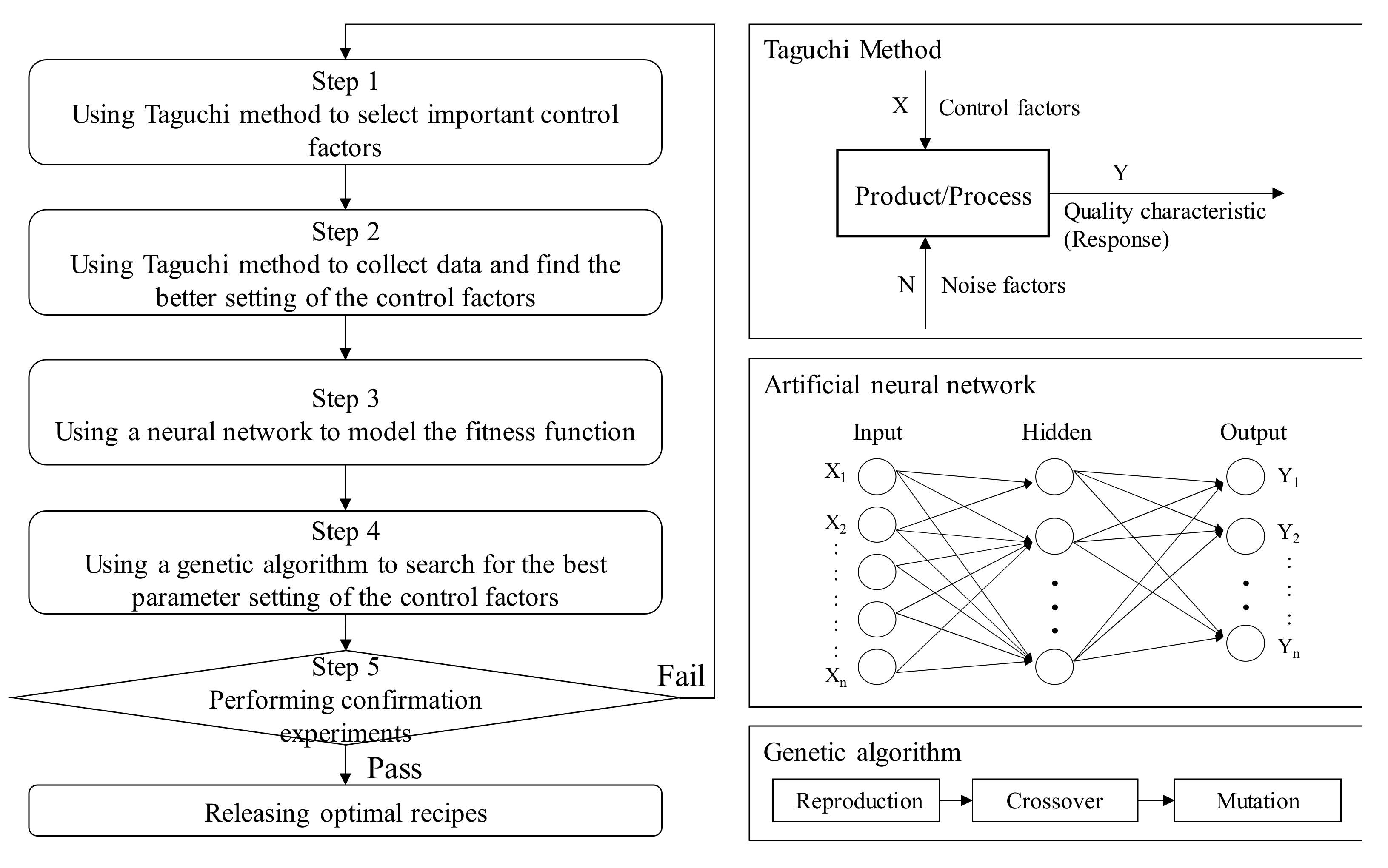 Materials 14 04481 g008 550