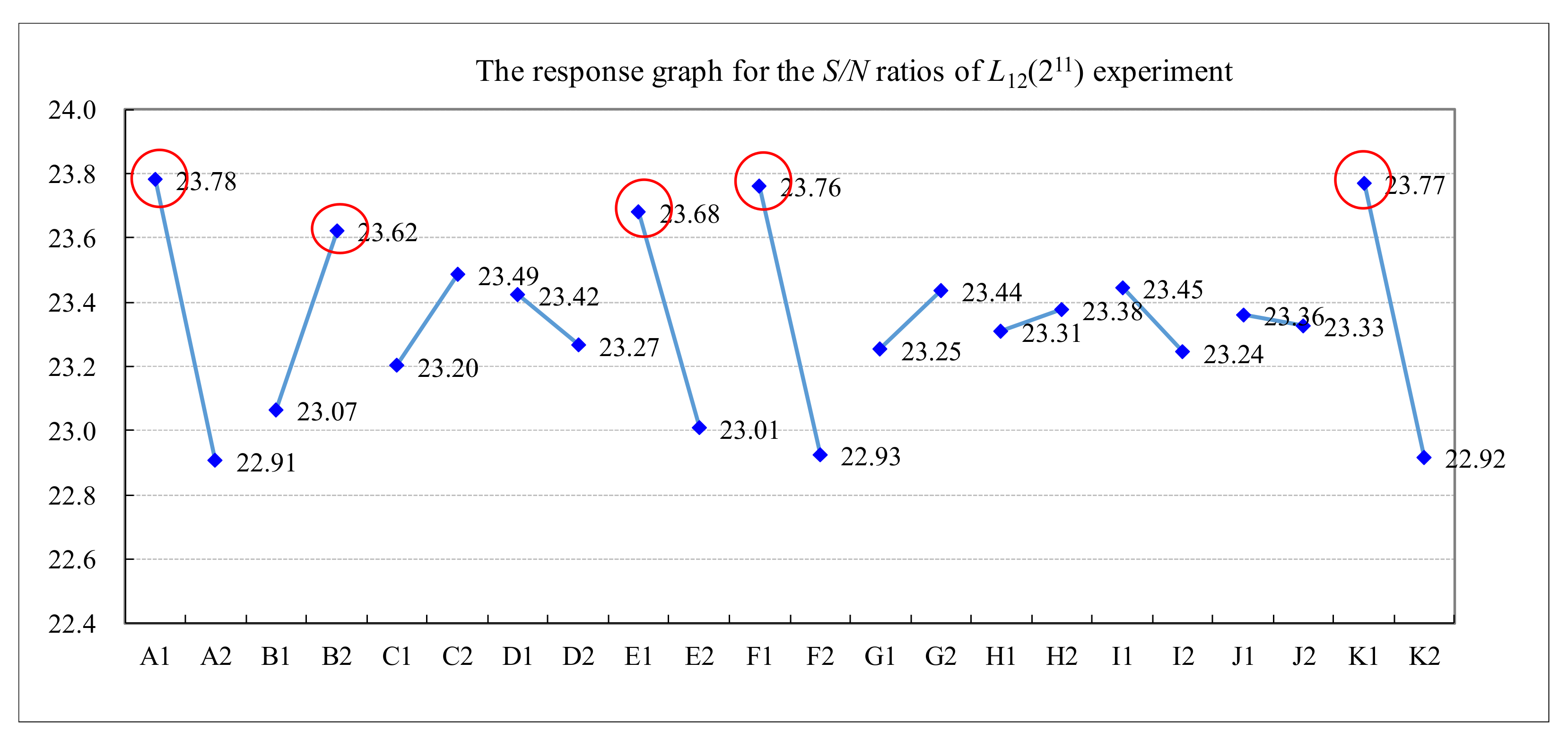 Materials 14 04481 g011 550