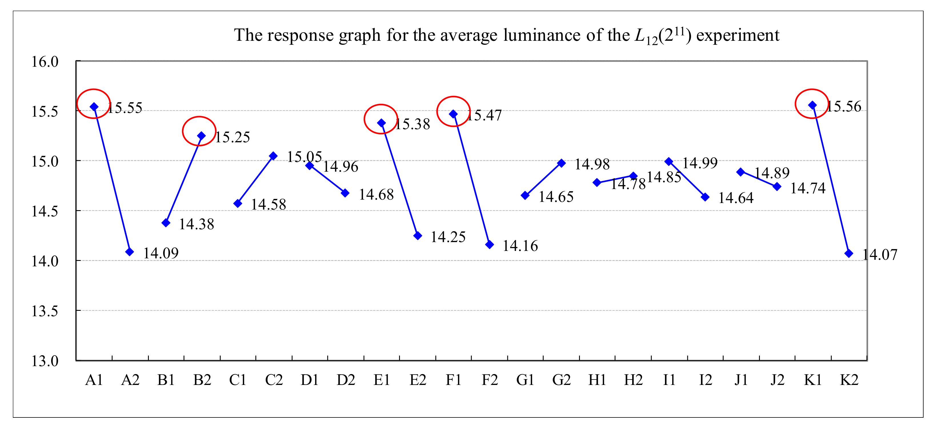Materials 14 04481 g012 550