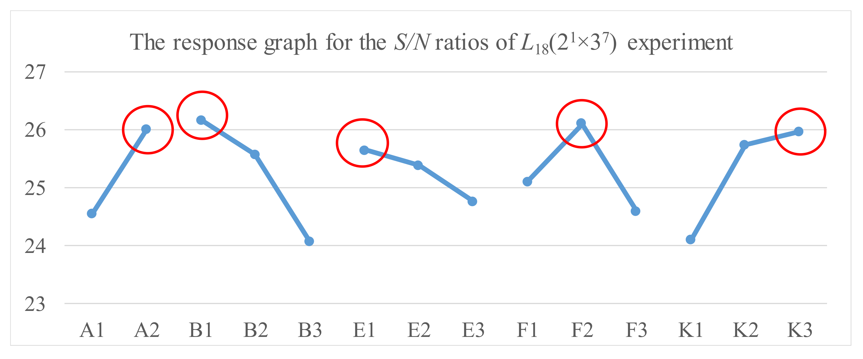 Materials 14 04481 g013 550
