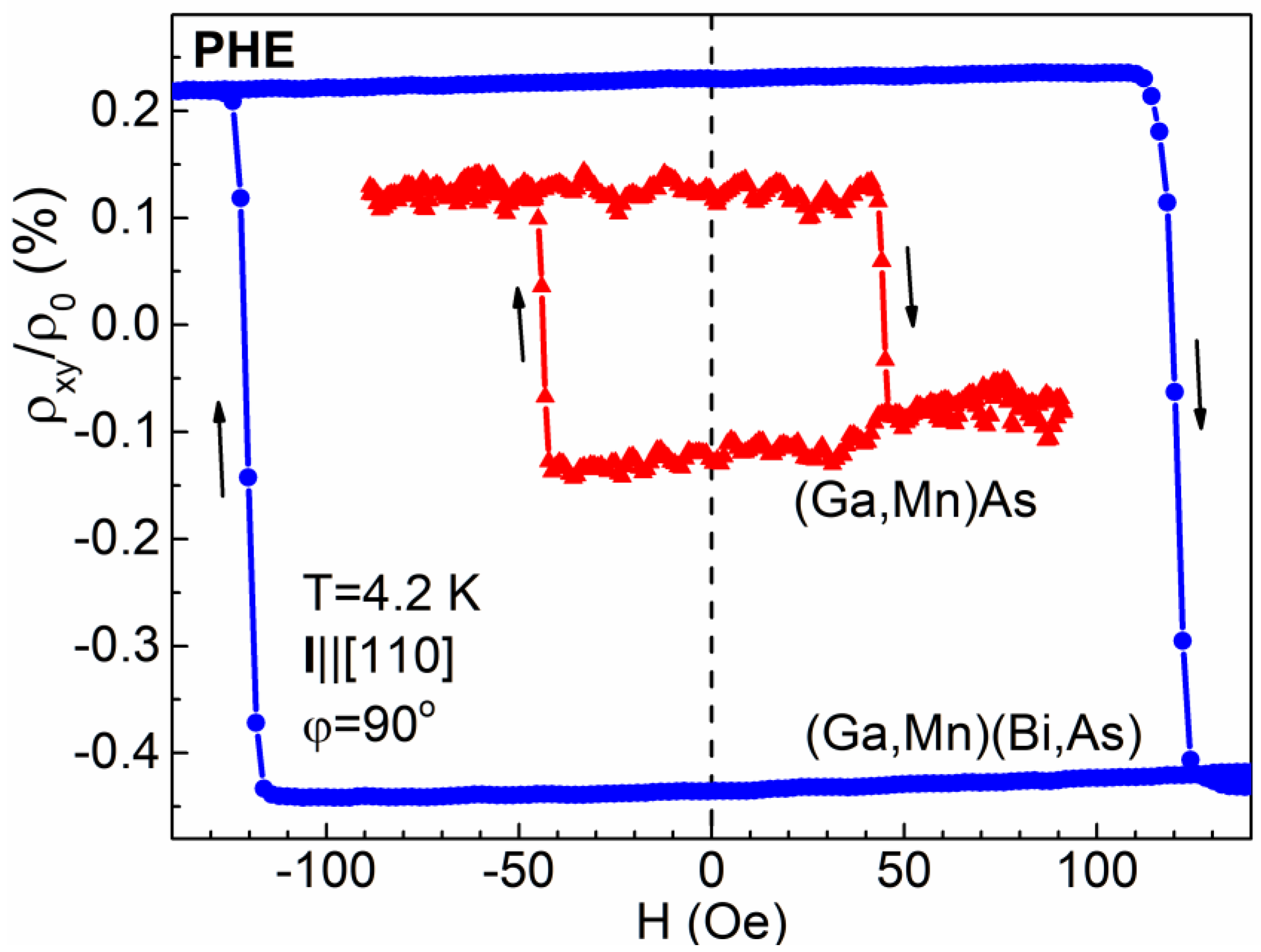 Materials 14 04483 g003 Materials 14 04483 g003