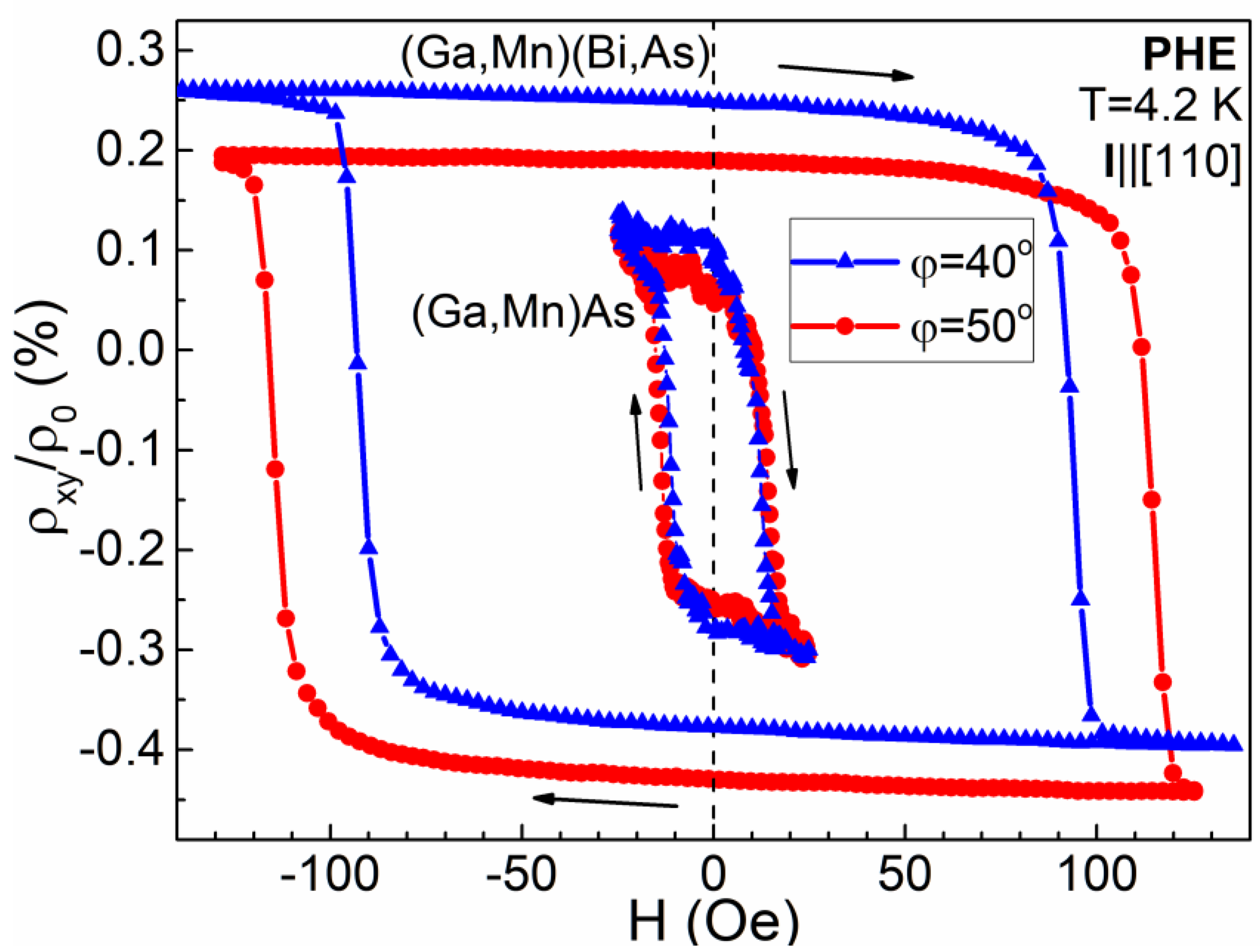 Materials 14 04483 g005 Materials 14 04483 g005