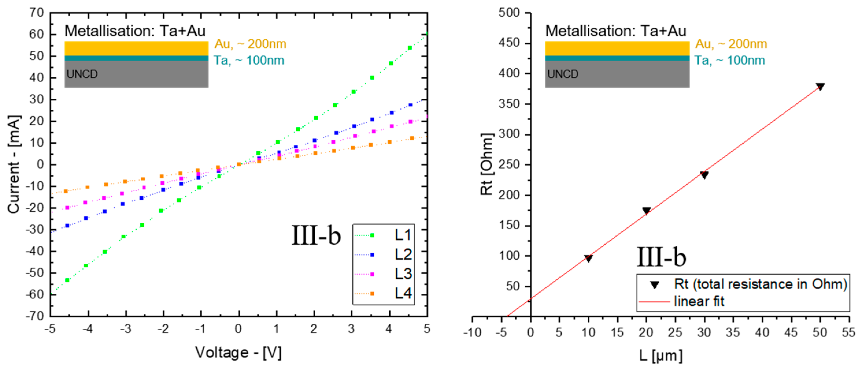 Materials 14 04484 g005 550