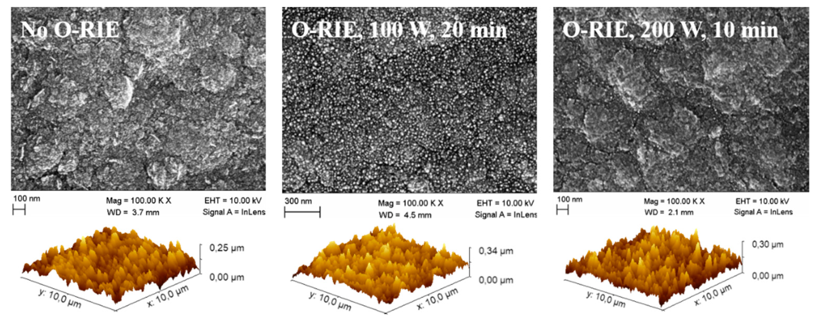 Materials 14 04484 g007 550