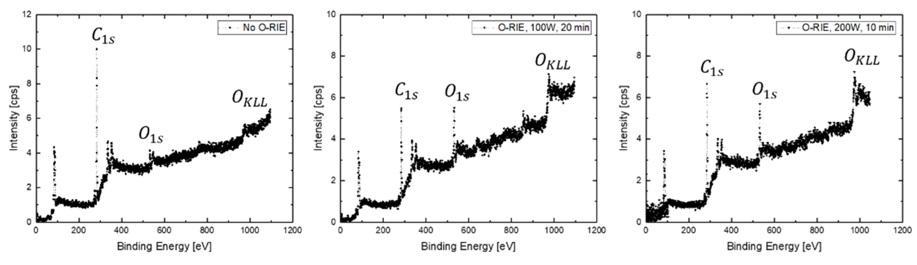 Materials 14 04484 g008 550