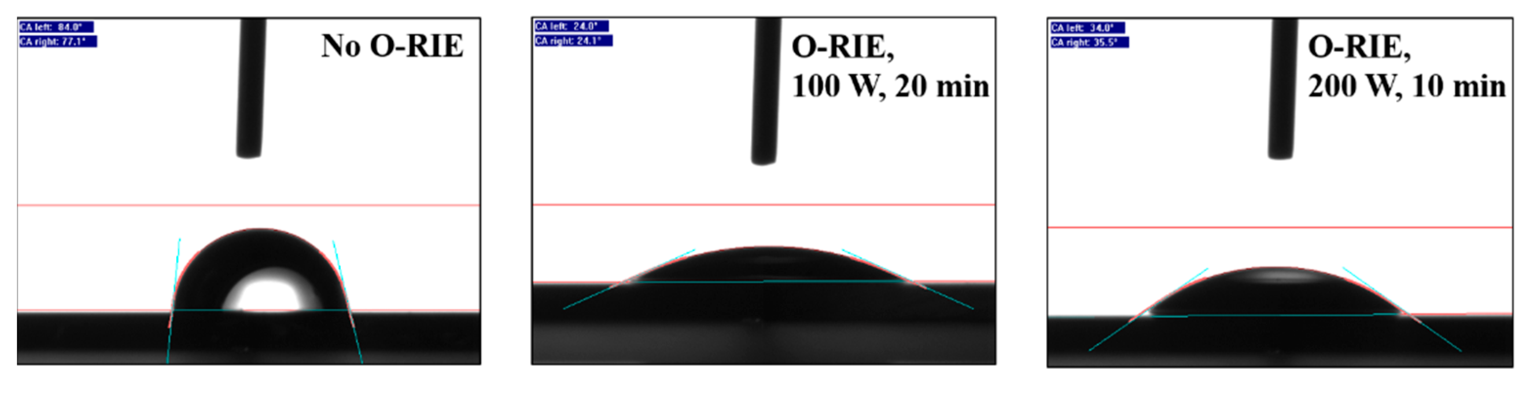 Materials 14 04484 g009 550