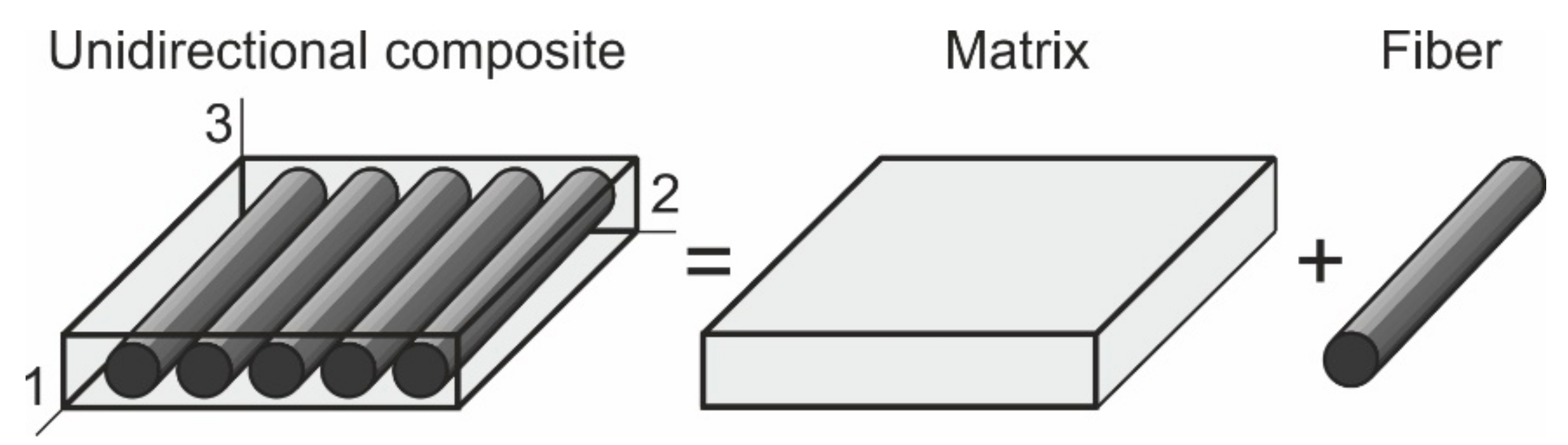 Materials 14 04485 g003 Materials 14 04485 g003