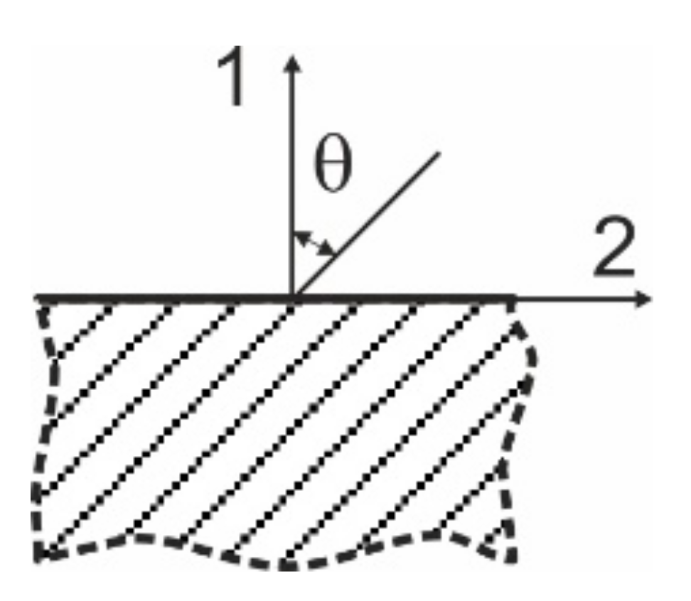Materials 14 04485 g004 Materials 14 04485 g004