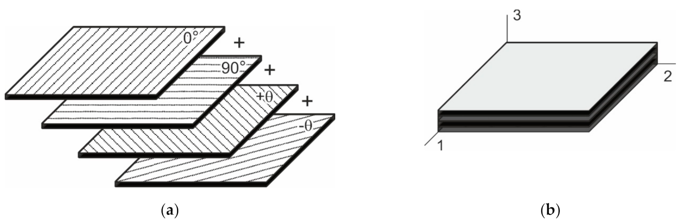 Materials 14 04485 g006 Materials 14 04485 g006