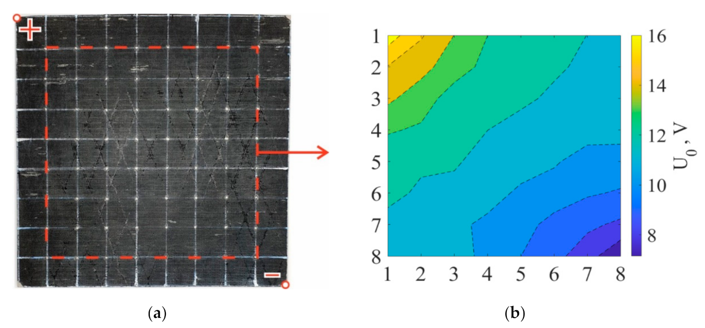 Materials 14 04485 g009 Materials 14 04485 g009